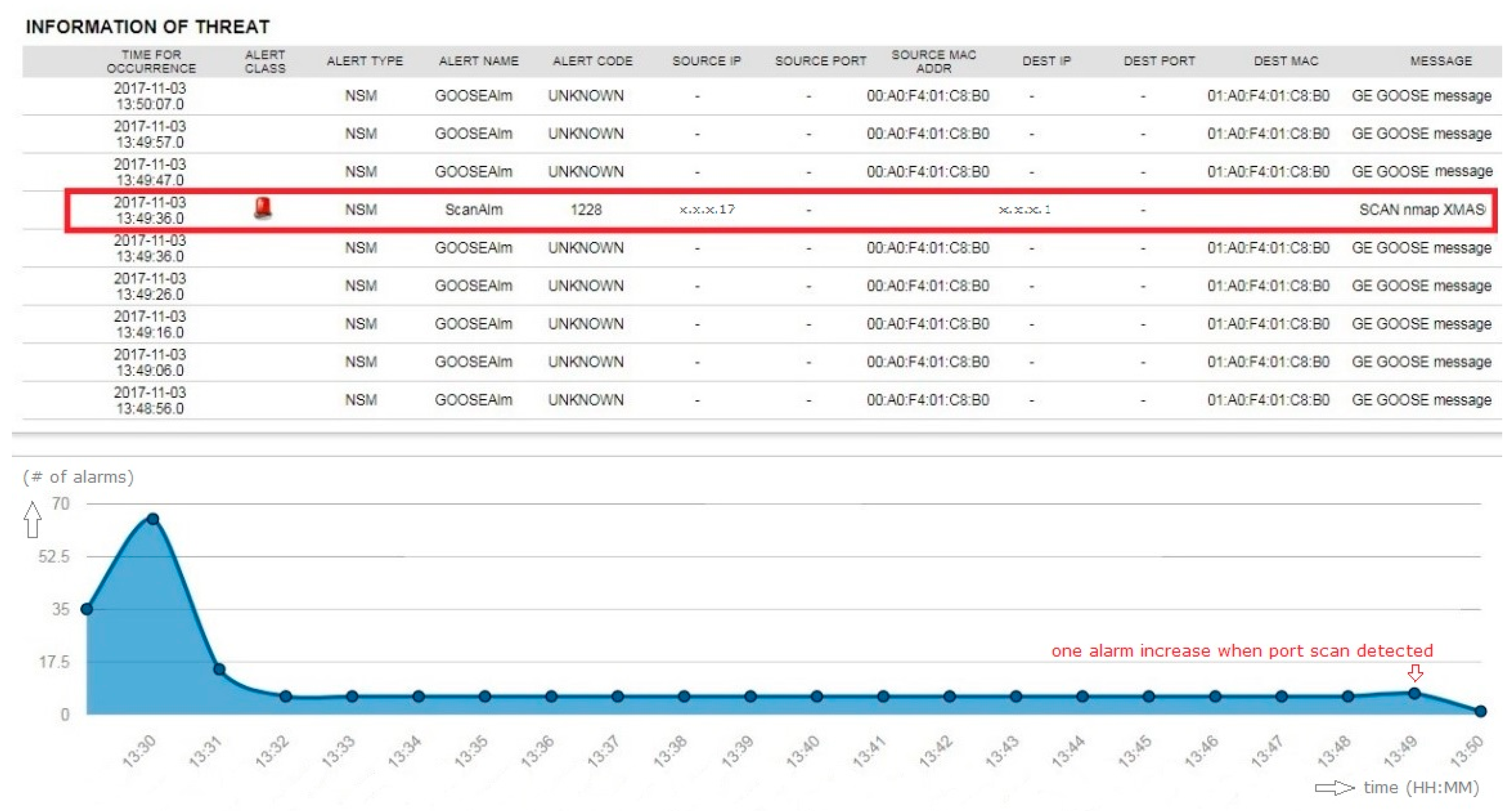 Electronics 08 00326 g014