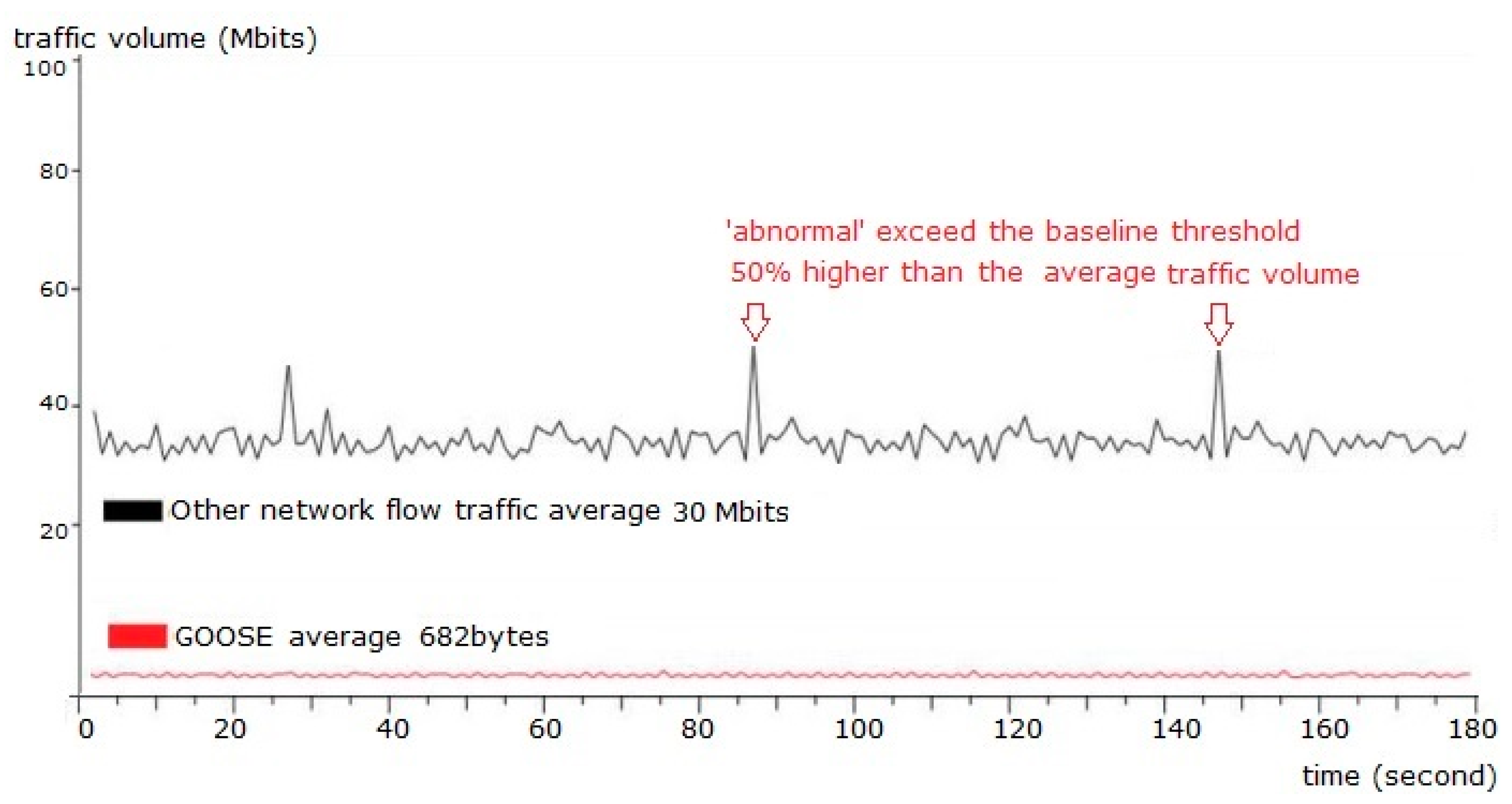 Electronics 08 00326 g015