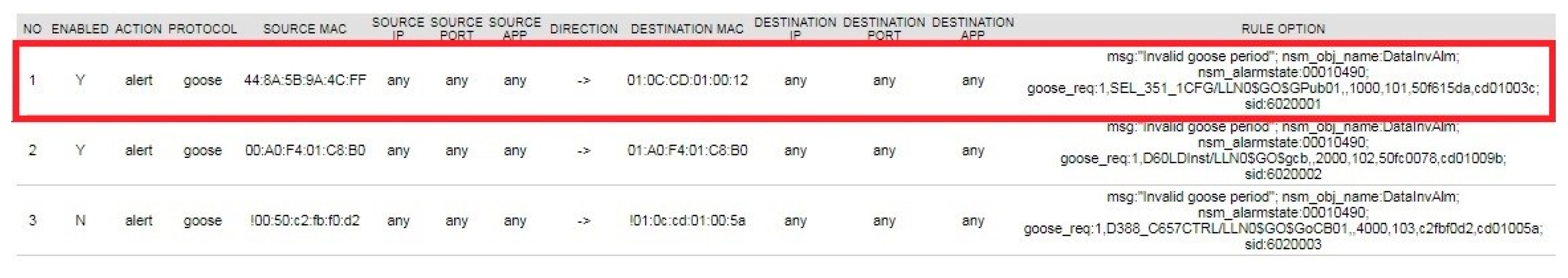 Electronics 08 00326 g018