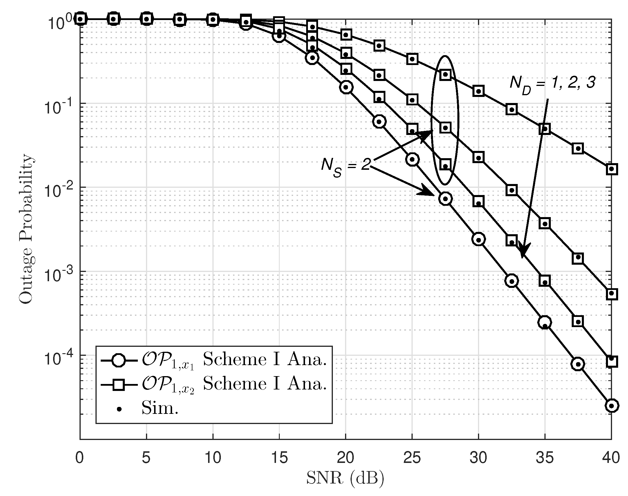 Electronics 08 00328 g003