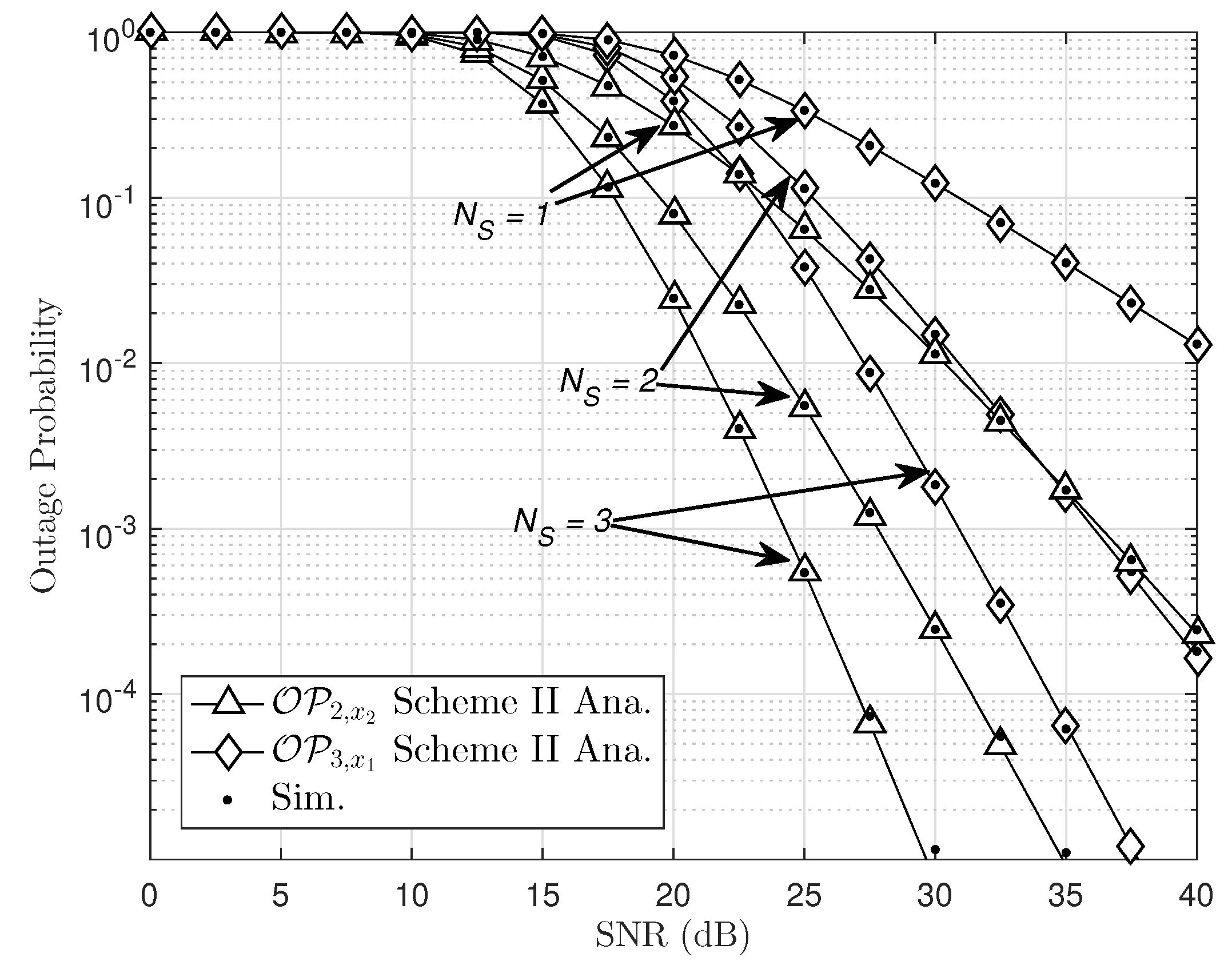 Electronics 08 00328 g004