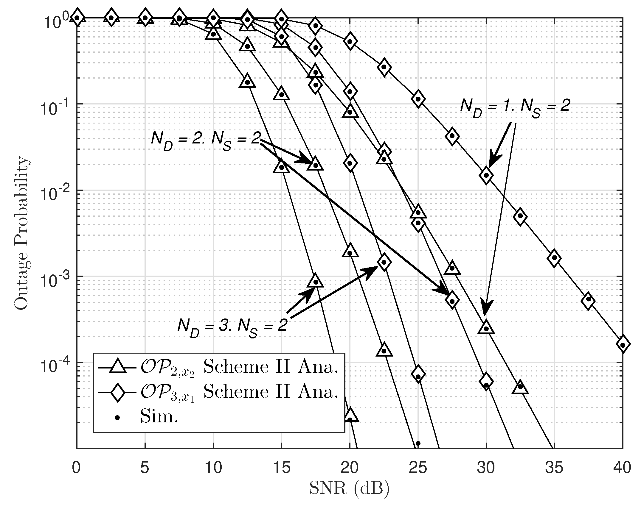 Electronics 08 00328 g005