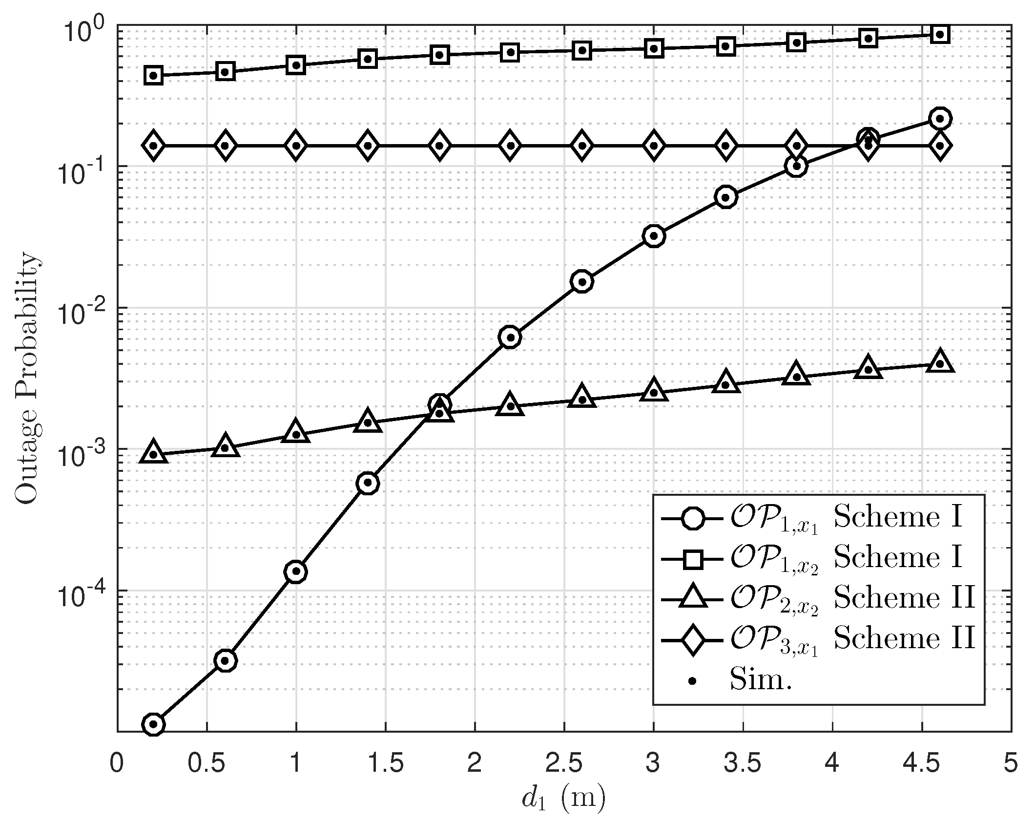 Electronics 08 00328 g007