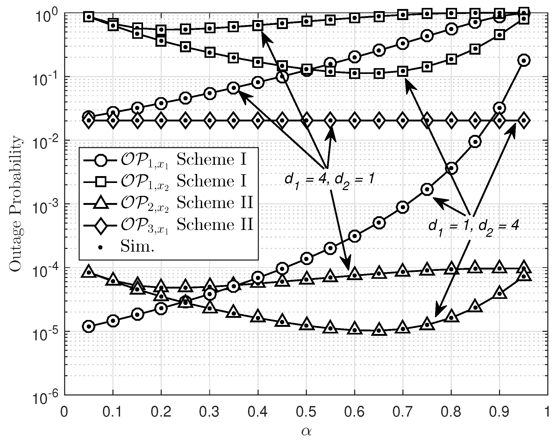 Electronics 08 00328 g008