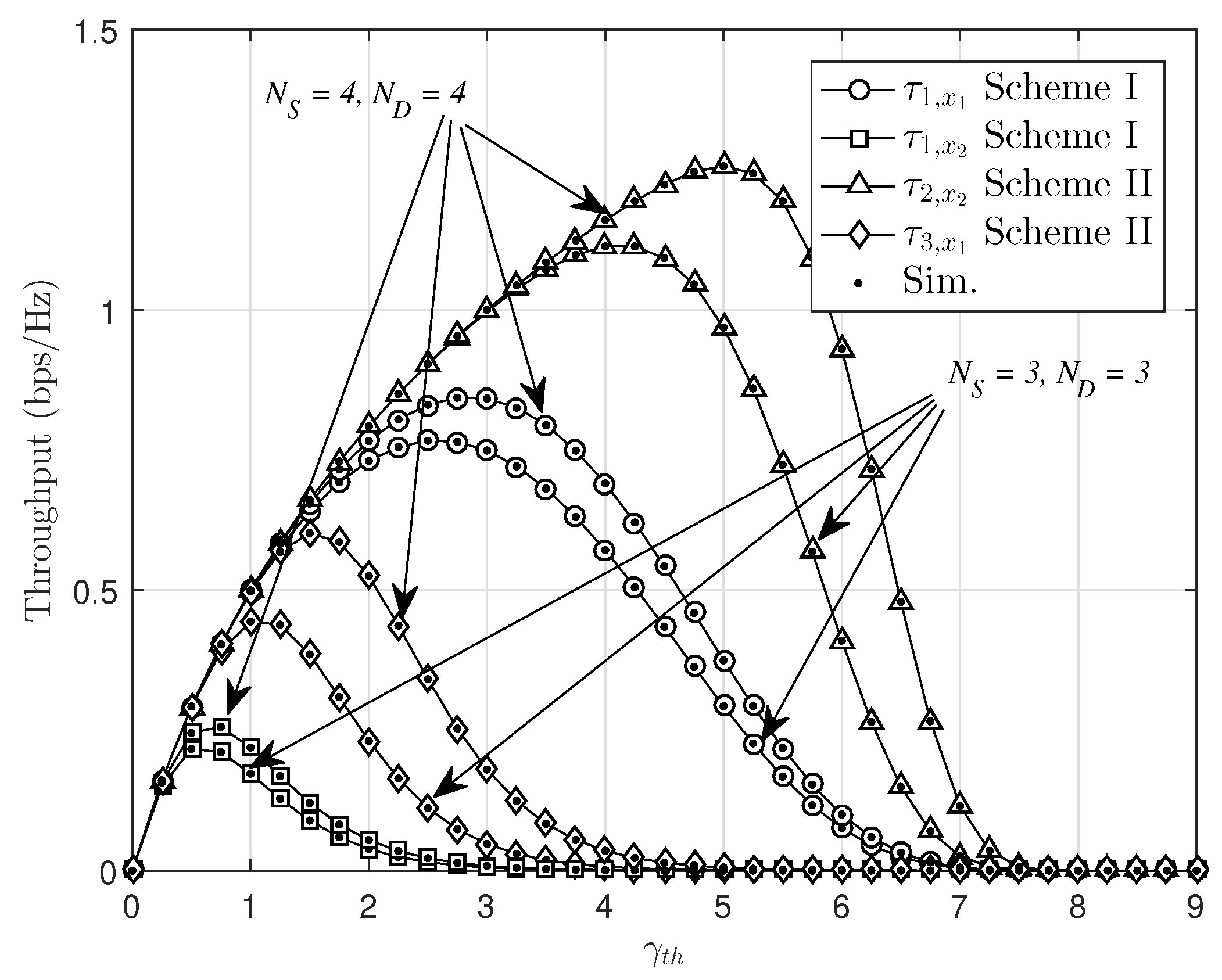 Electronics 08 00328 g009