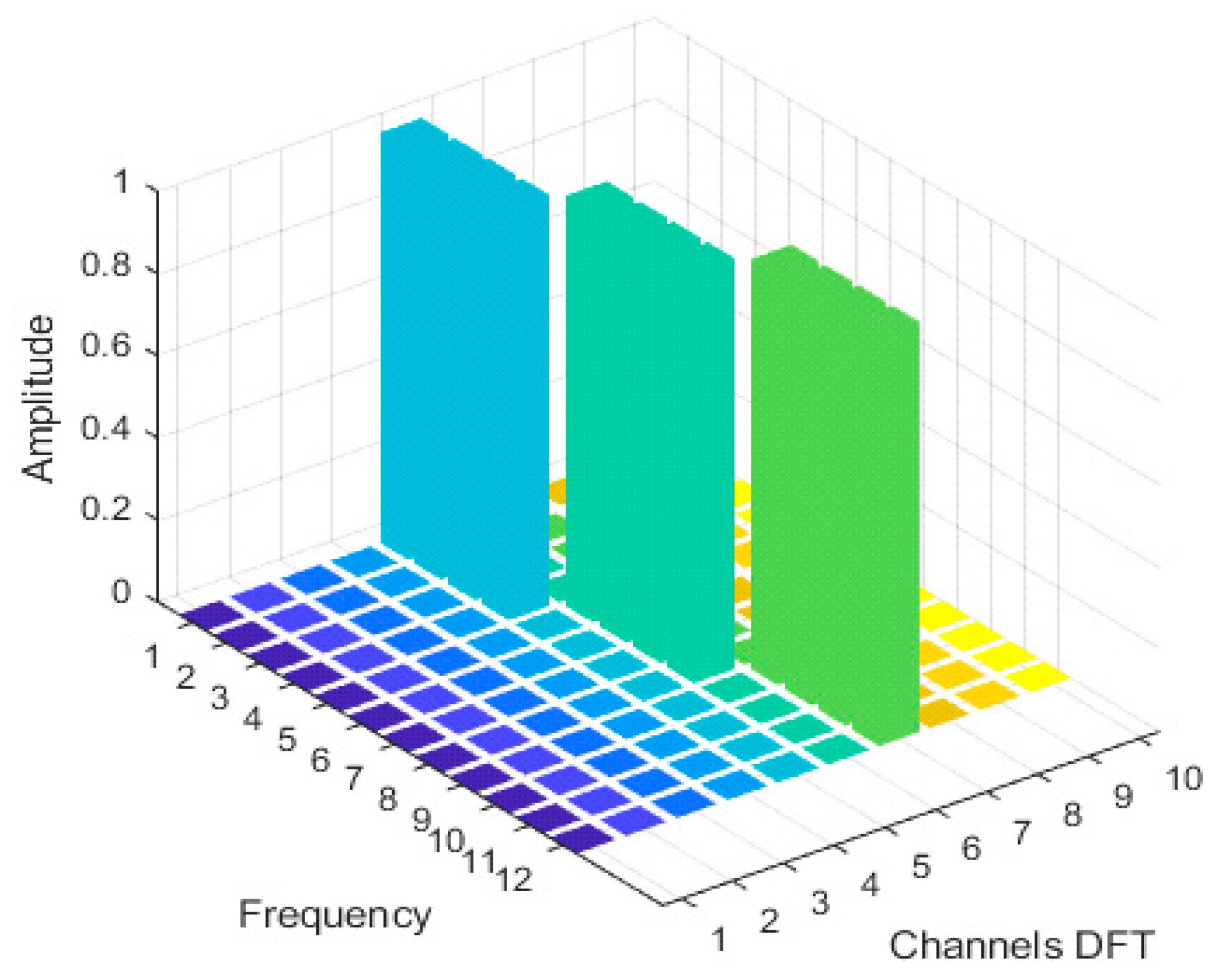 Electronics 08 00330 g002 Electronics 08 00330 g002
