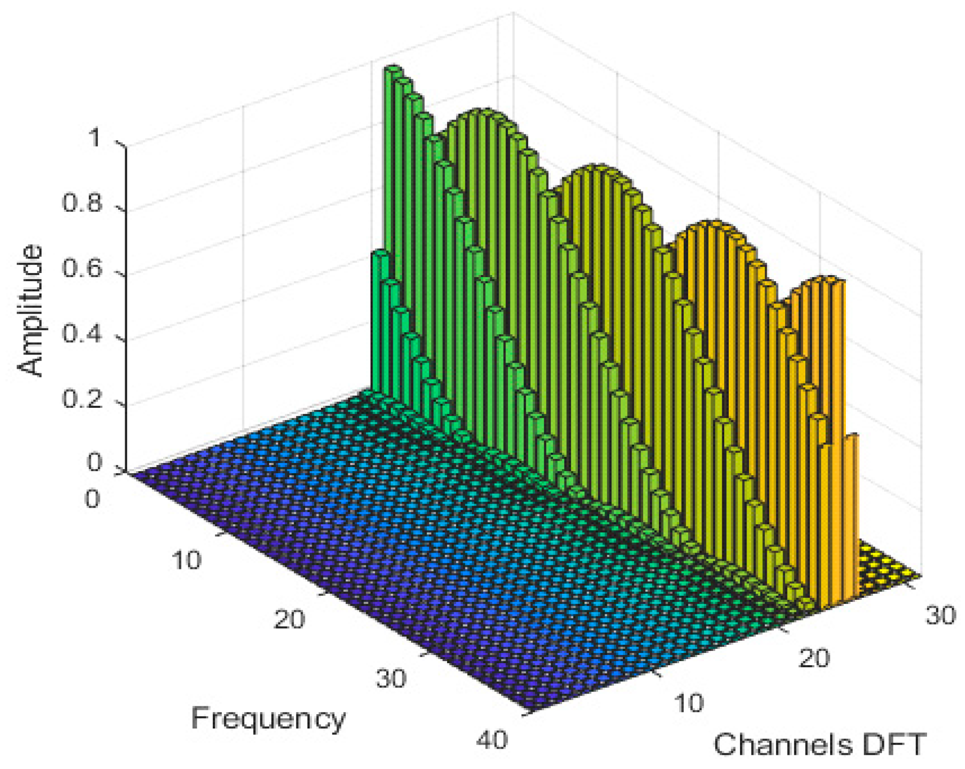 Electronics 08 00330 g004 Electronics 08 00330 g004