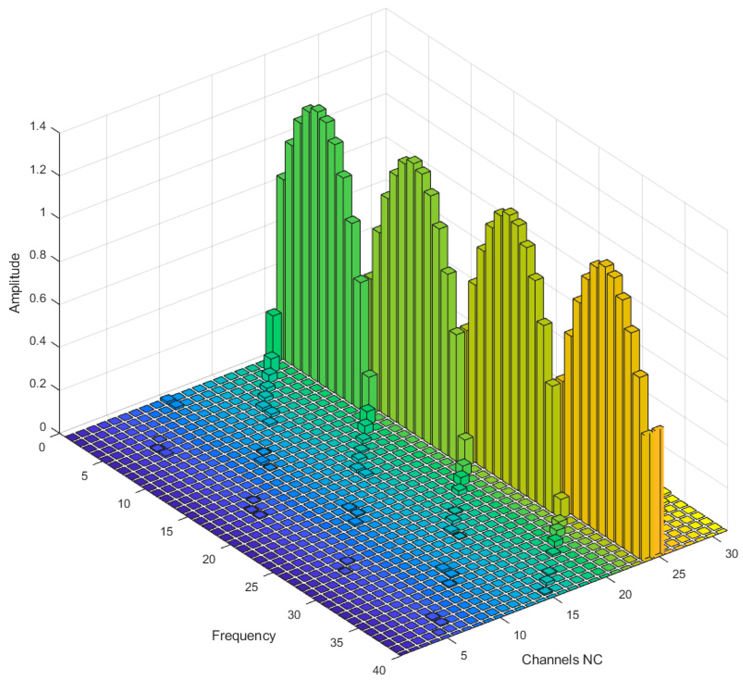 Electronics 08 00330 g007 Electronics 08 00330 g007