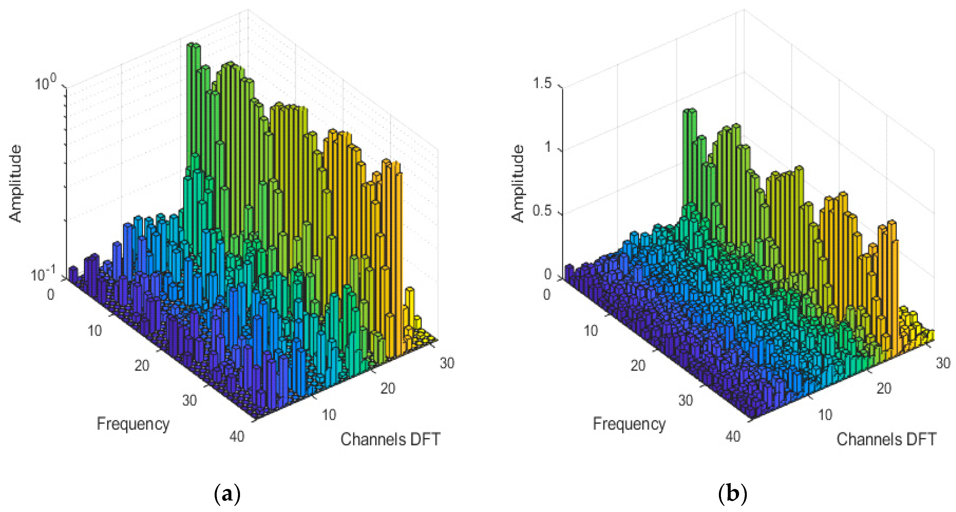 Electronics 08 00330 g008 Electronics 08 00330 g008