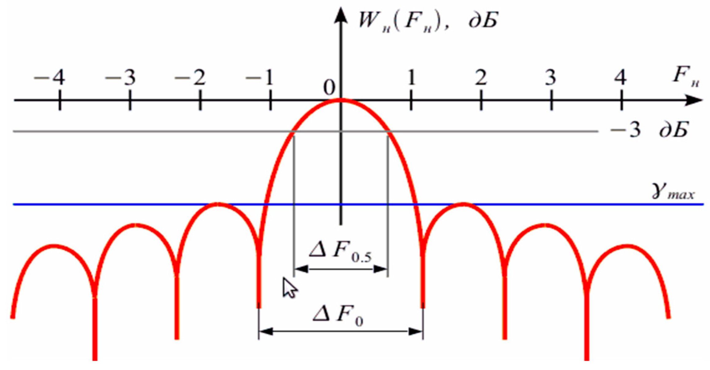 Electronics 08 00330 g011 Electronics 08 00330 g011