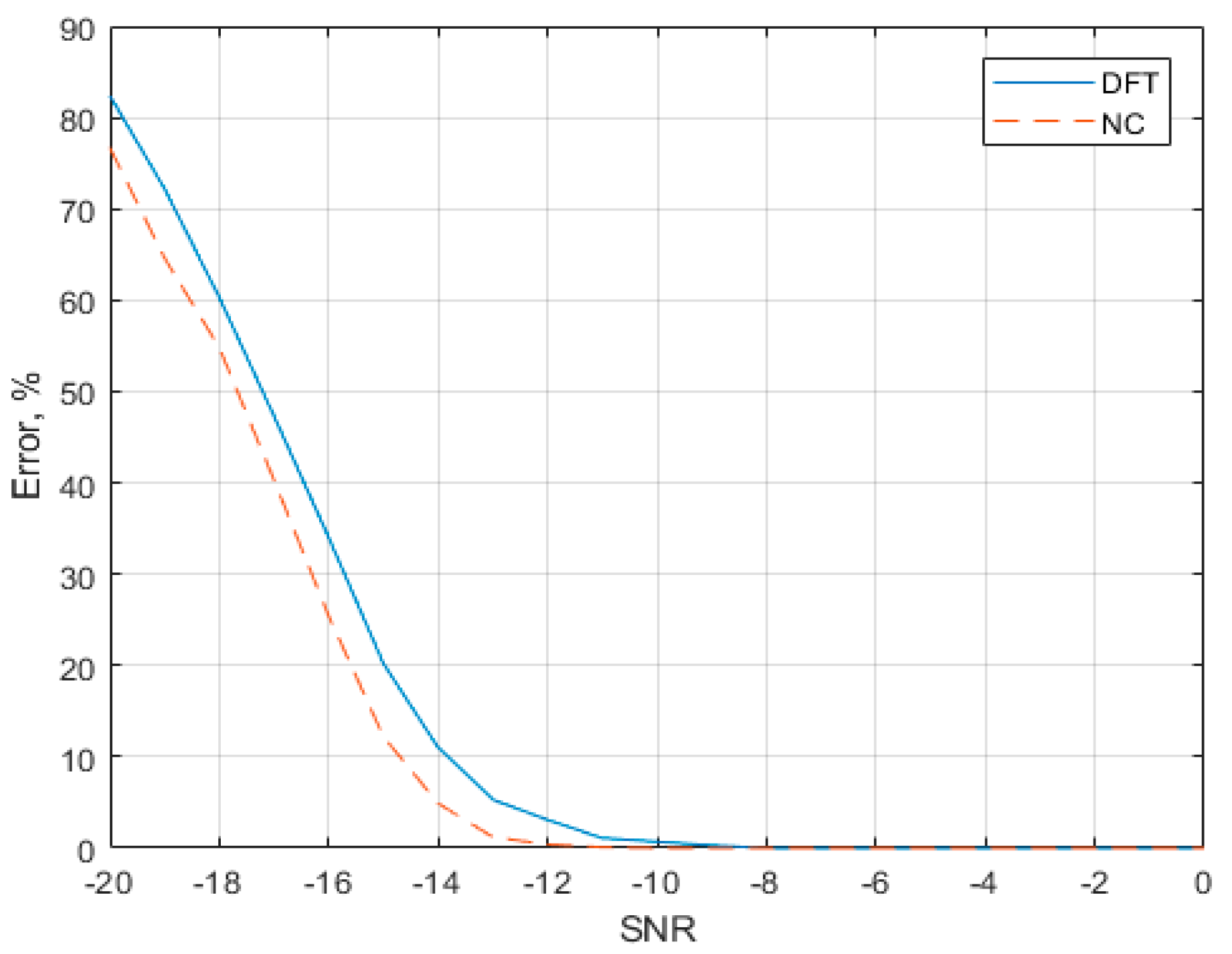 Electronics 08 00330 g012 Electronics 08 00330 g012