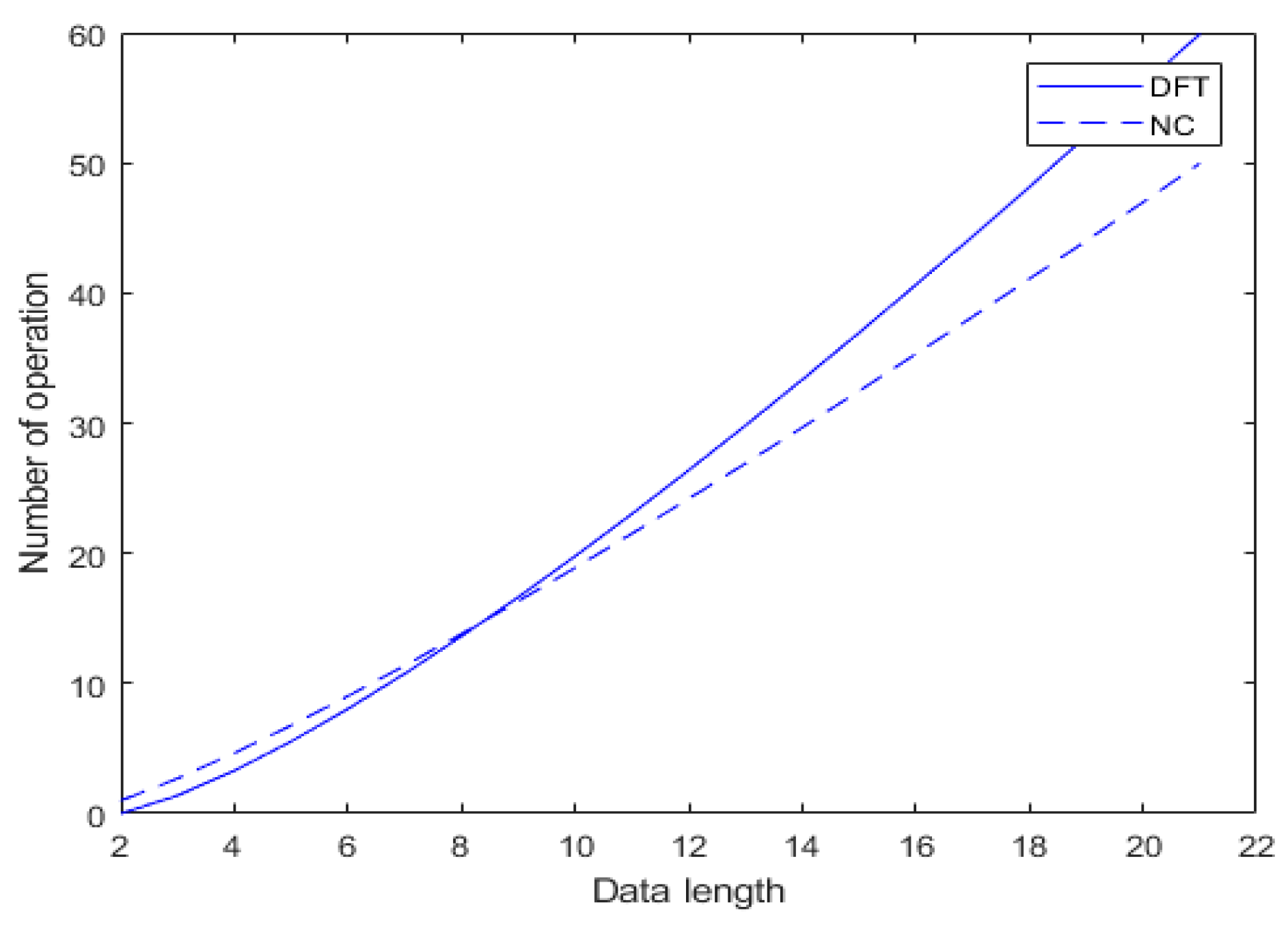 Electronics 08 00330 g013 Electronics 08 00330 g013