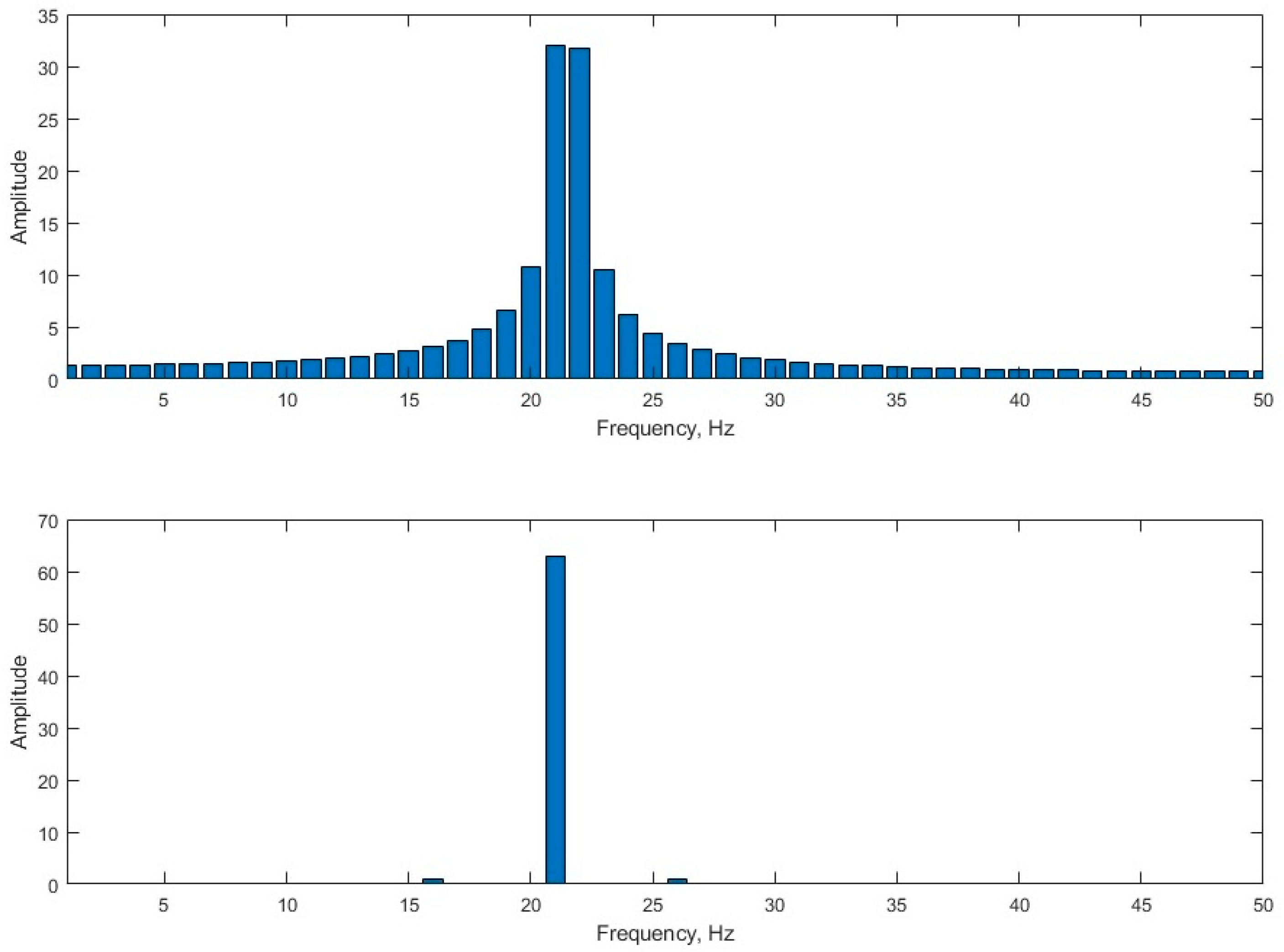 Electronics 08 00330 g016 Electronics 08 00330 g016