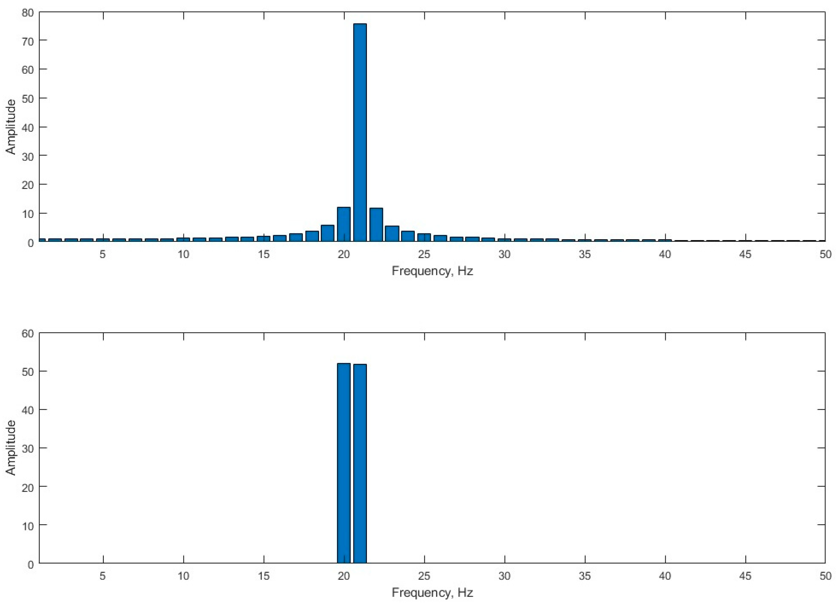 Electronics 08 00330 g017 Electronics 08 00330 g017