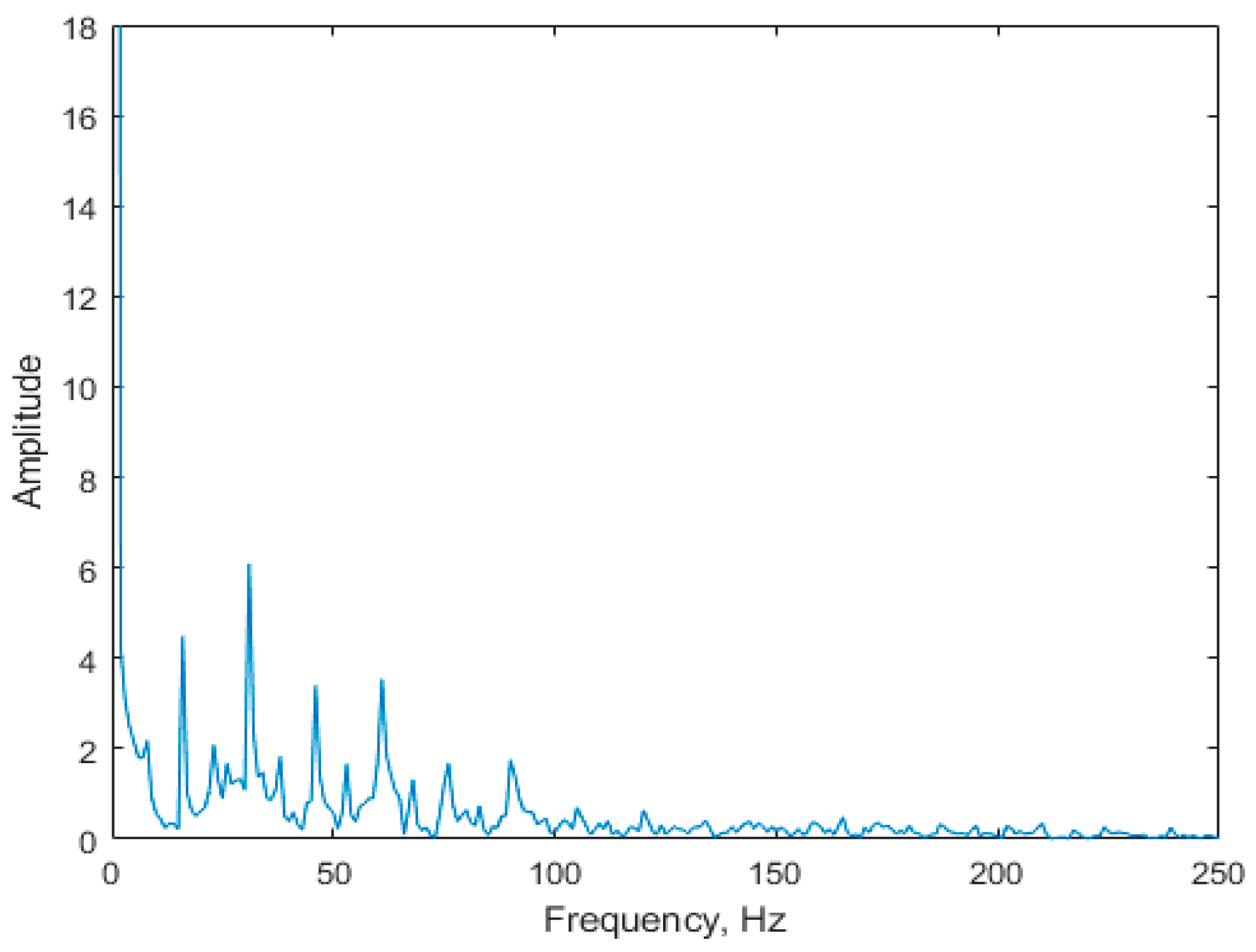 Electronics 08 00330 g018 Electronics 08 00330 g018