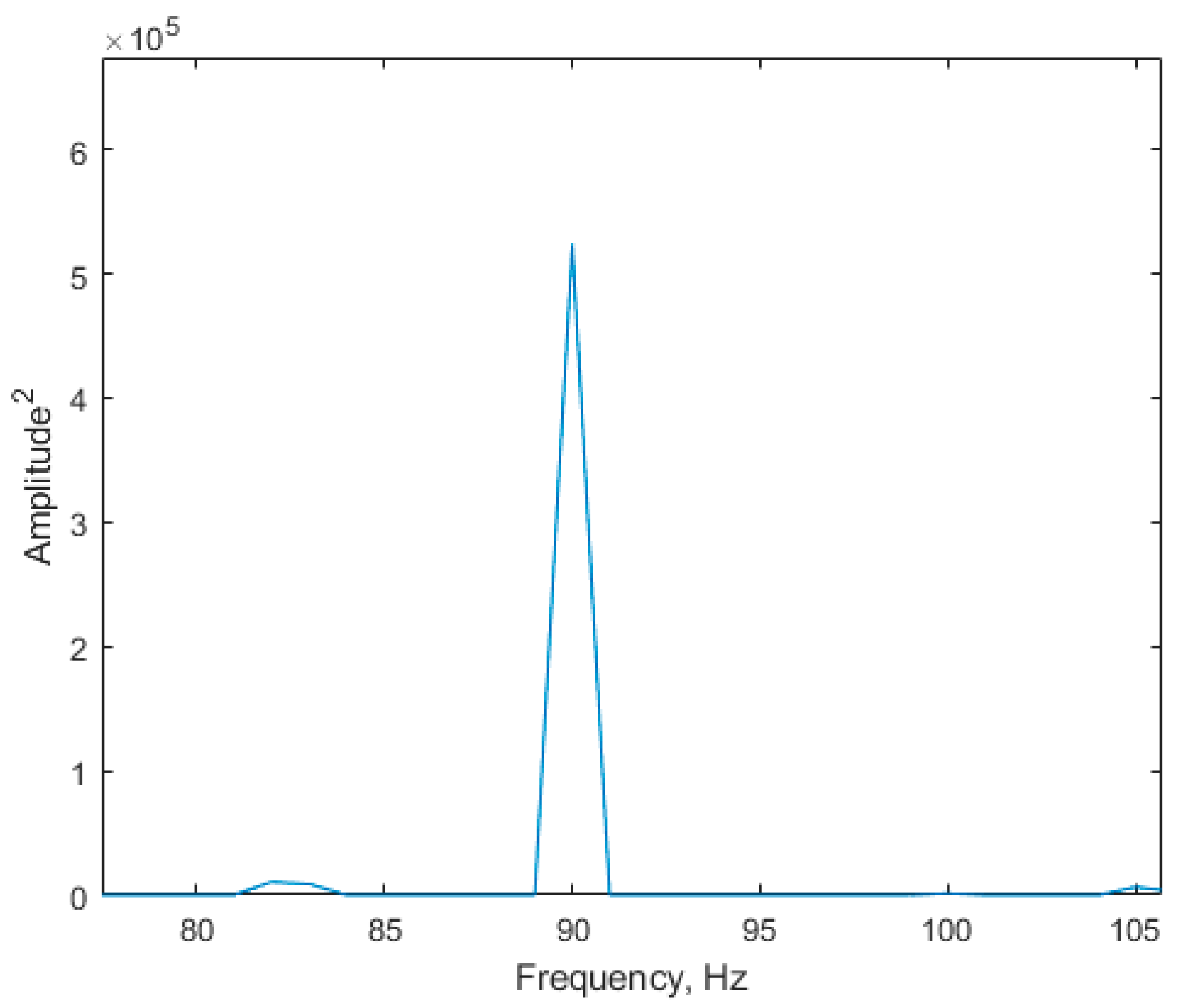 Electronics 08 00330 g020 Electronics 08 00330 g020