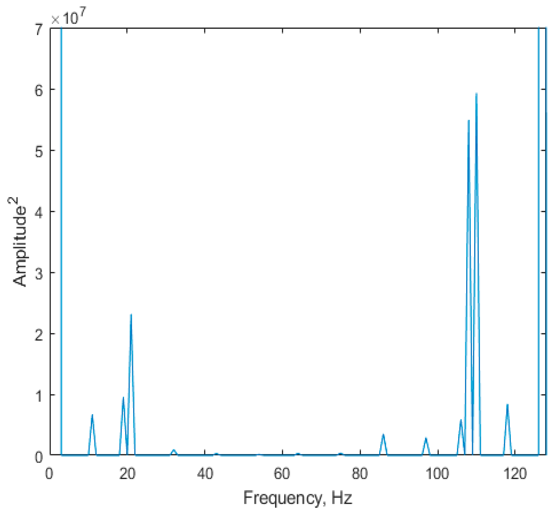 Electronics 08 00330 g023 Electronics 08 00330 g023