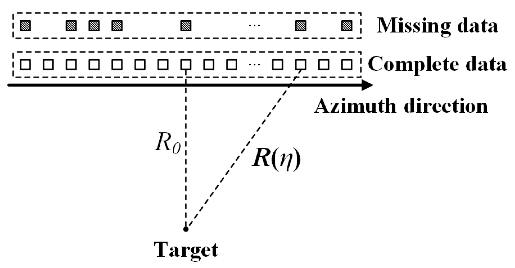 Electronics 08 00336 g003