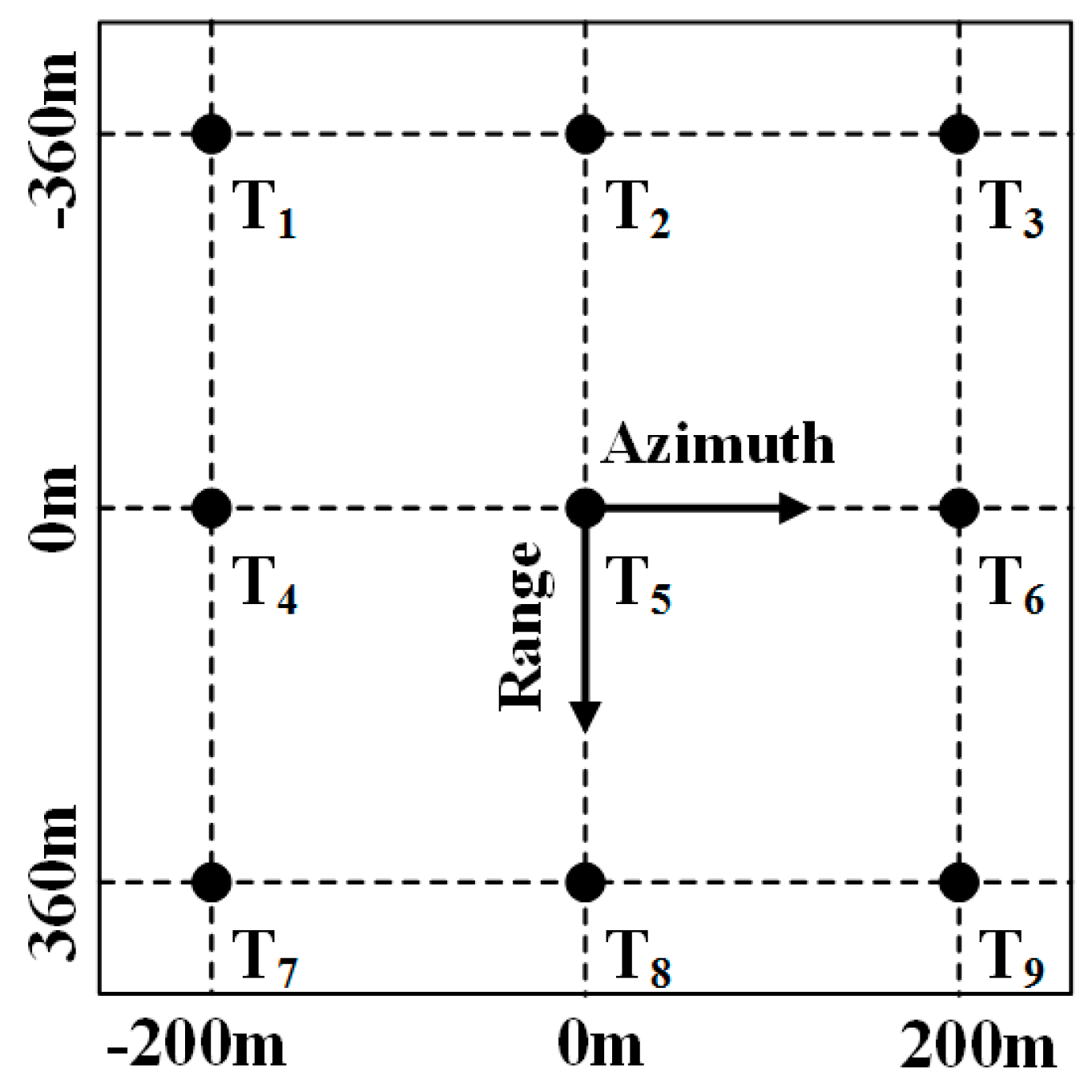 Electronics 08 00336 g006