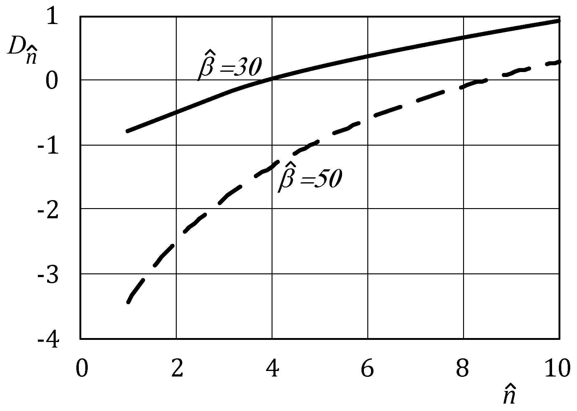 Electronics 08 00337 g003