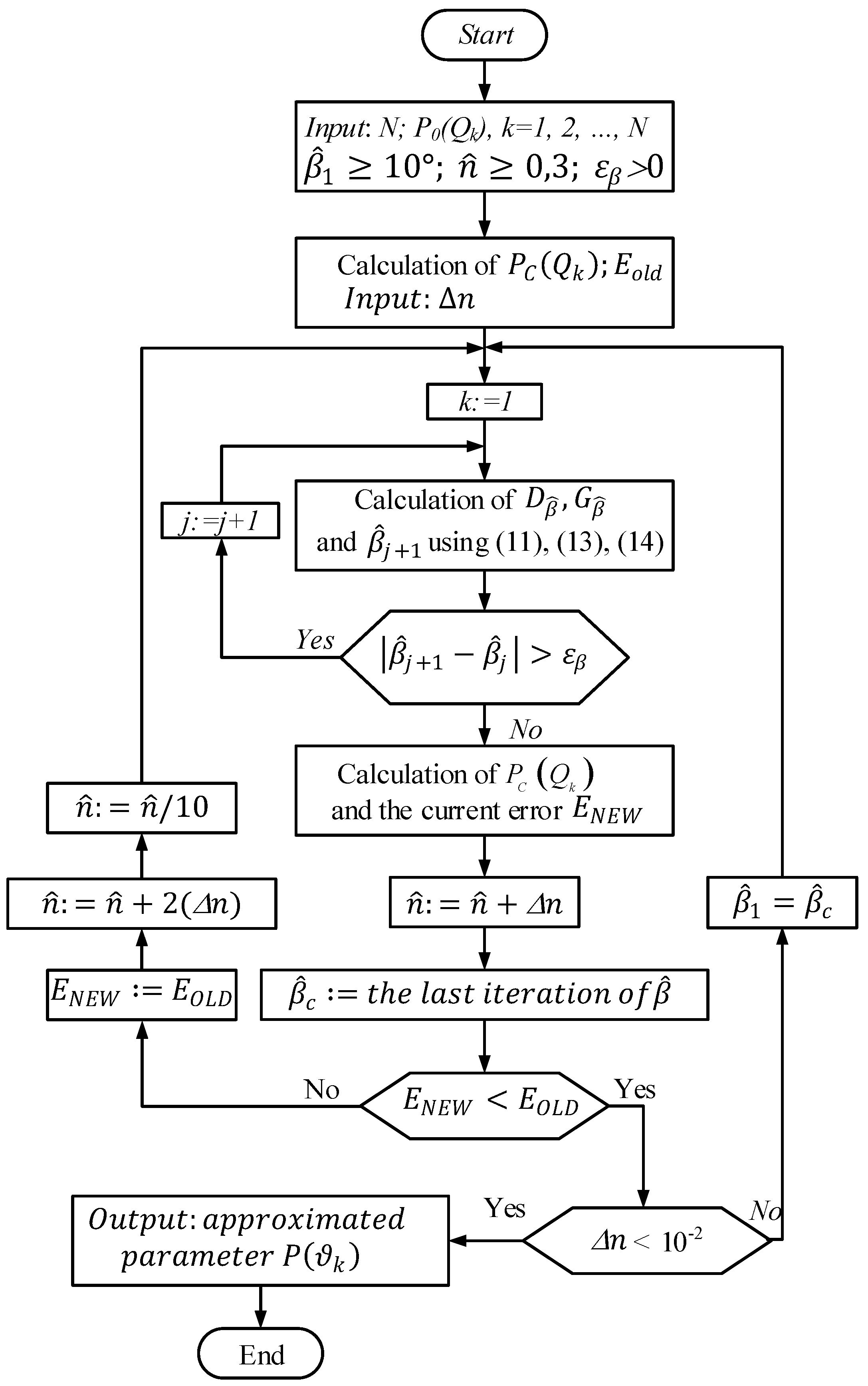 Electronics 08 00337 g004
