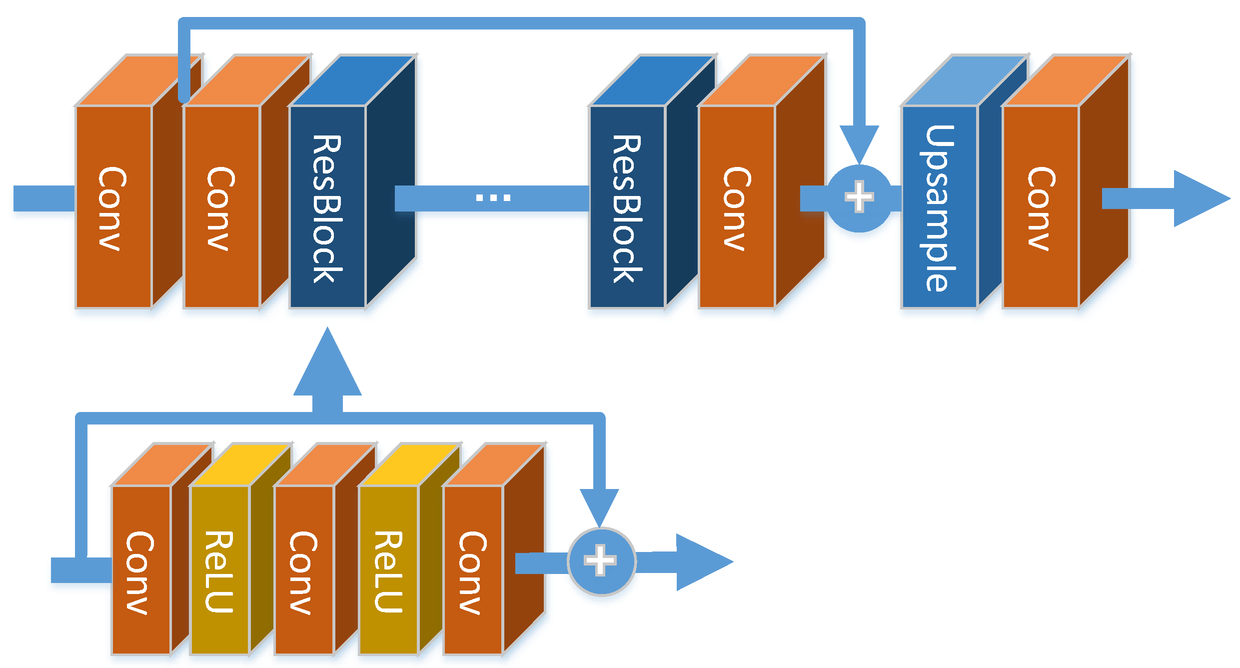 Electronics 08 00339 g002 Electronics 08 00339 g002