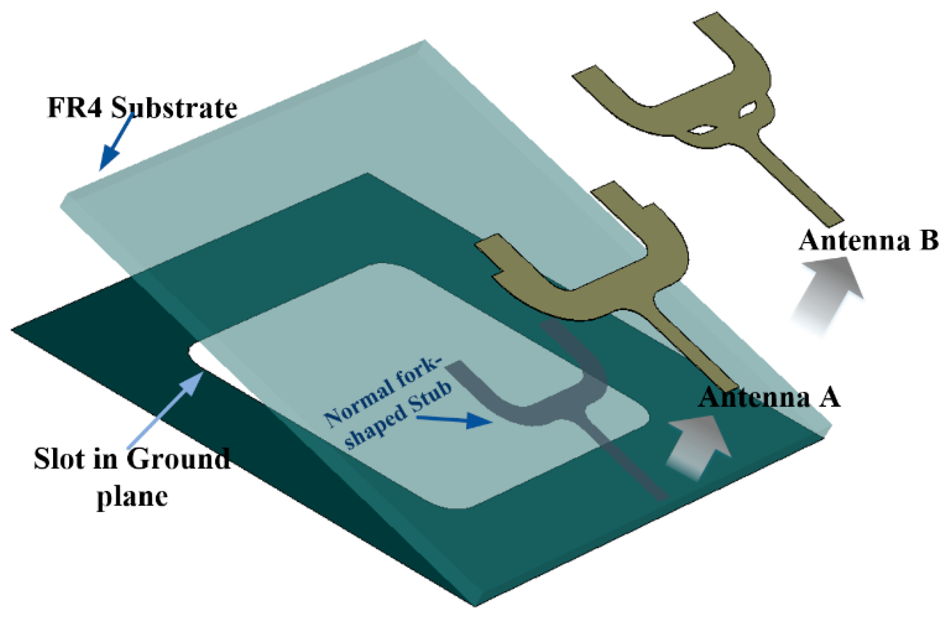 Electronics 08 00347 g001