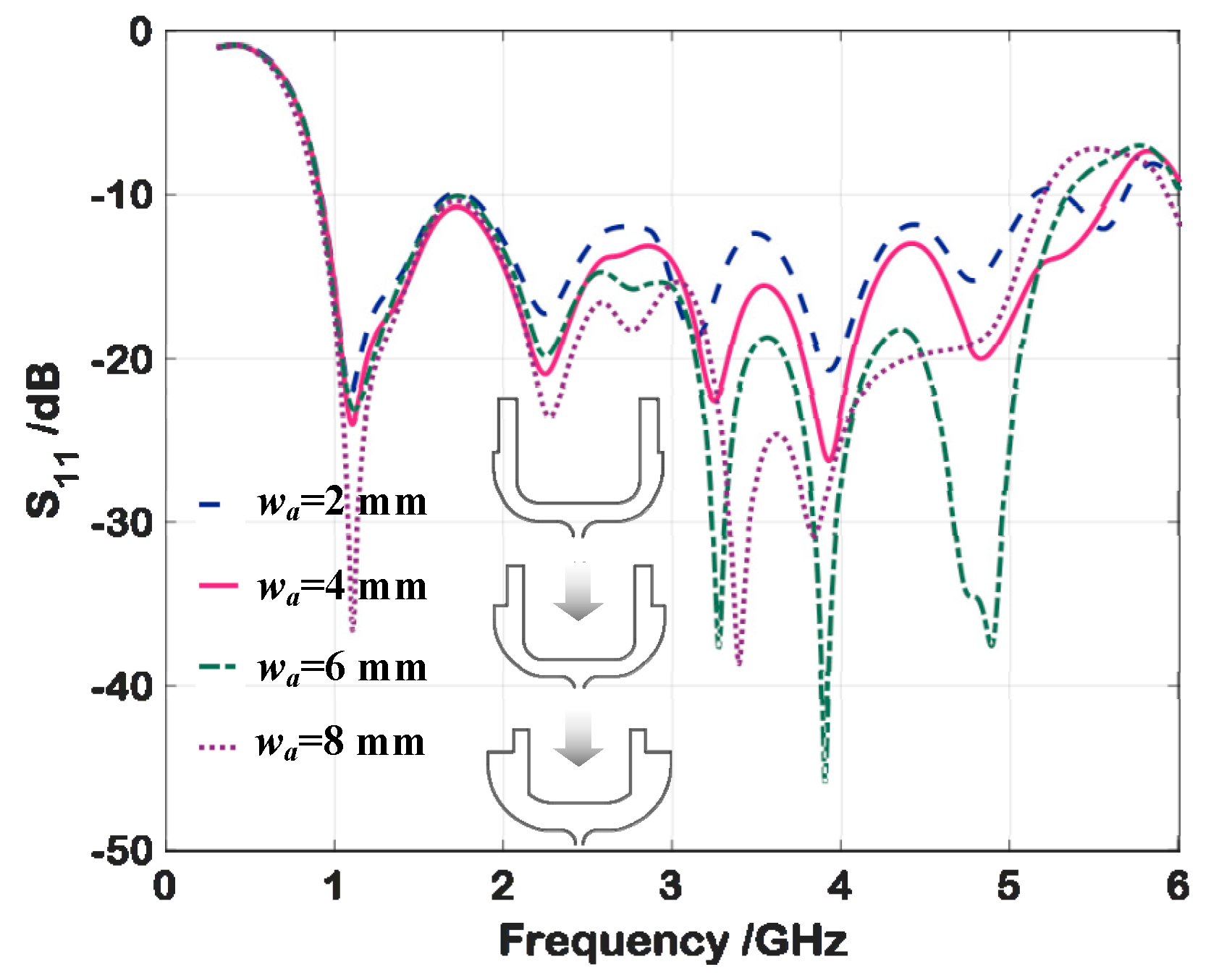 Electronics 08 00347 g004