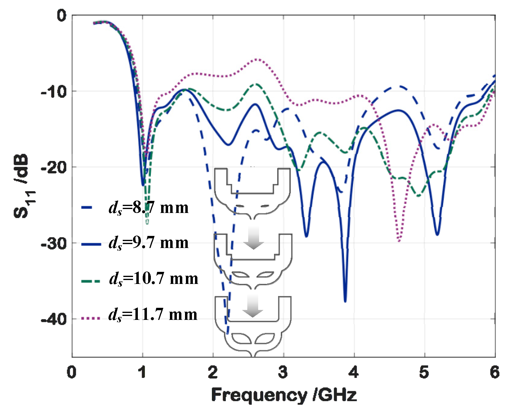 Electronics 08 00347 g005