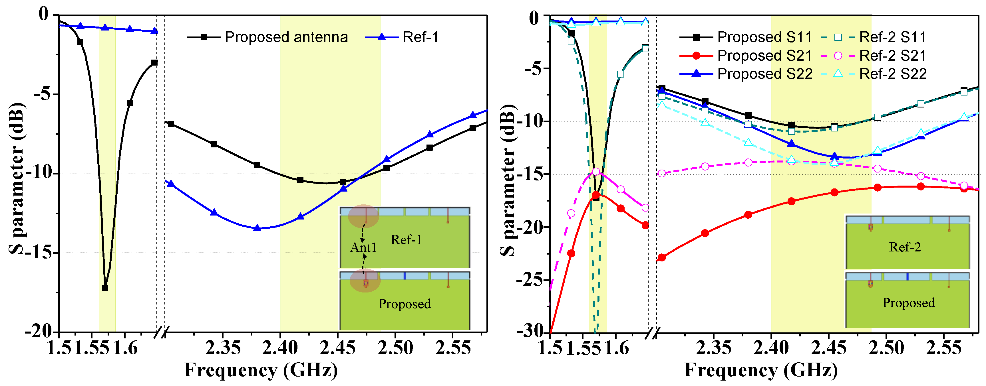Electronics 08 00348 g002