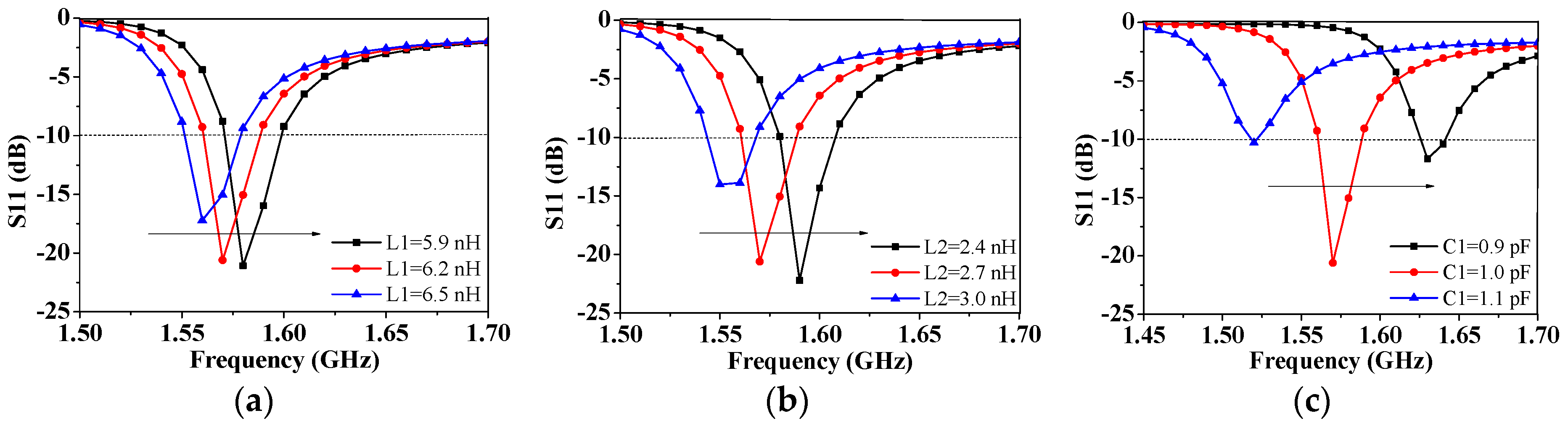Electronics 08 00348 g004