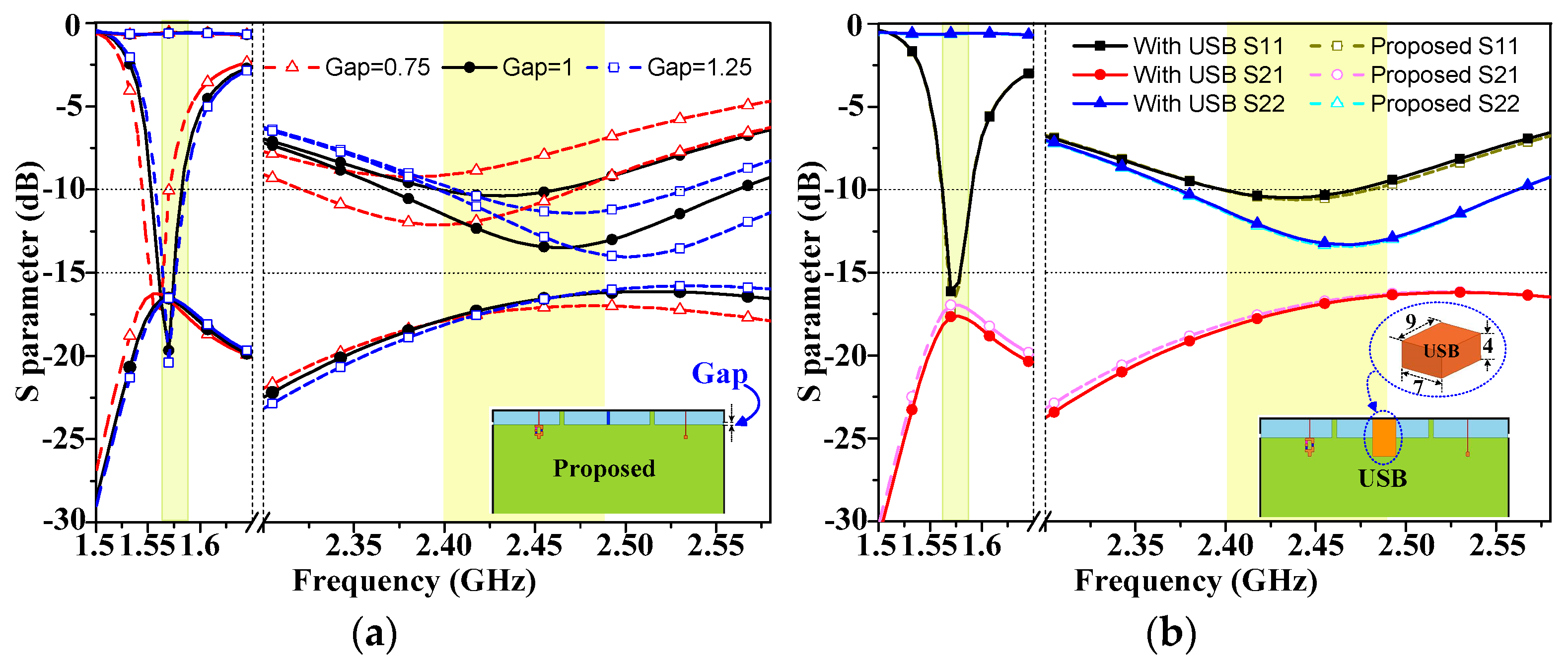 Electronics 08 00348 g006