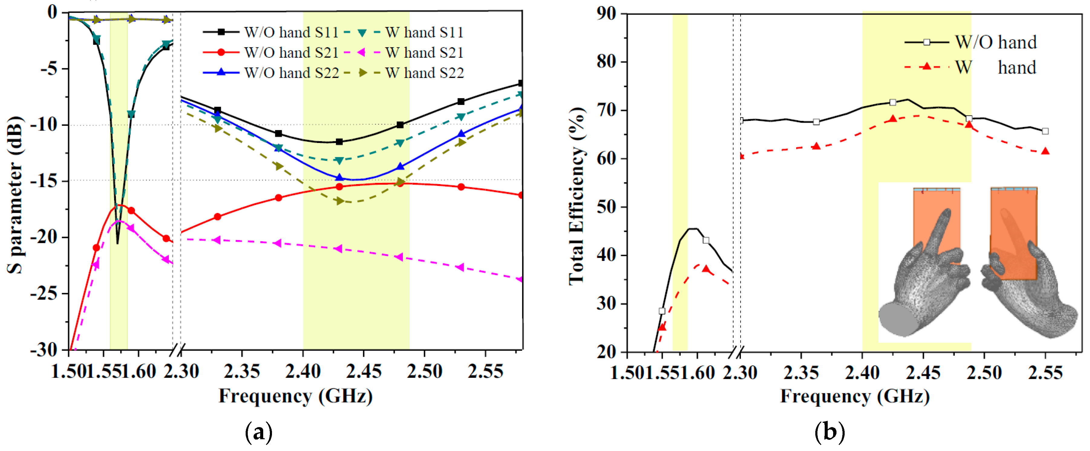 Electronics 08 00348 g007