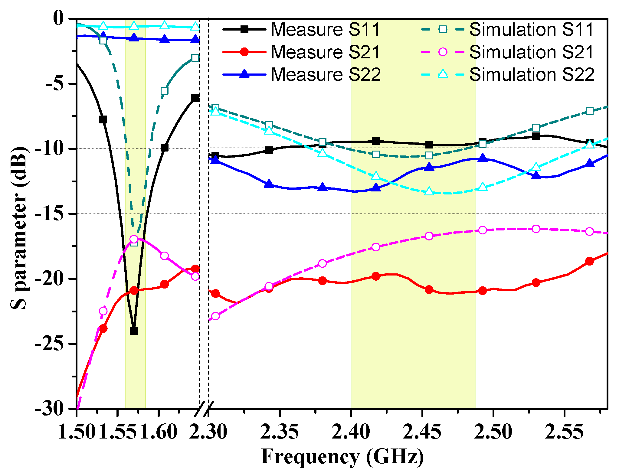 Electronics 08 00348 g009