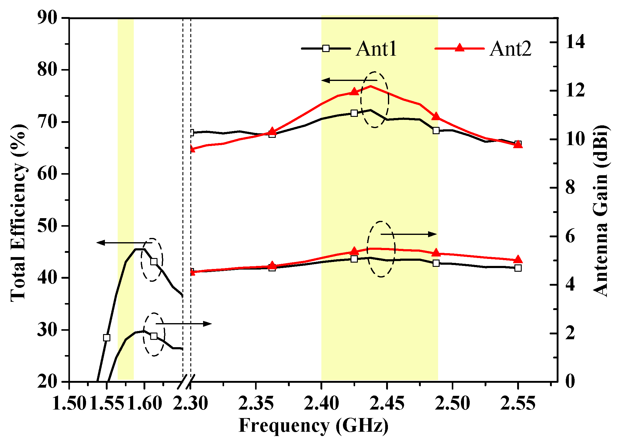 Electronics 08 00348 g010