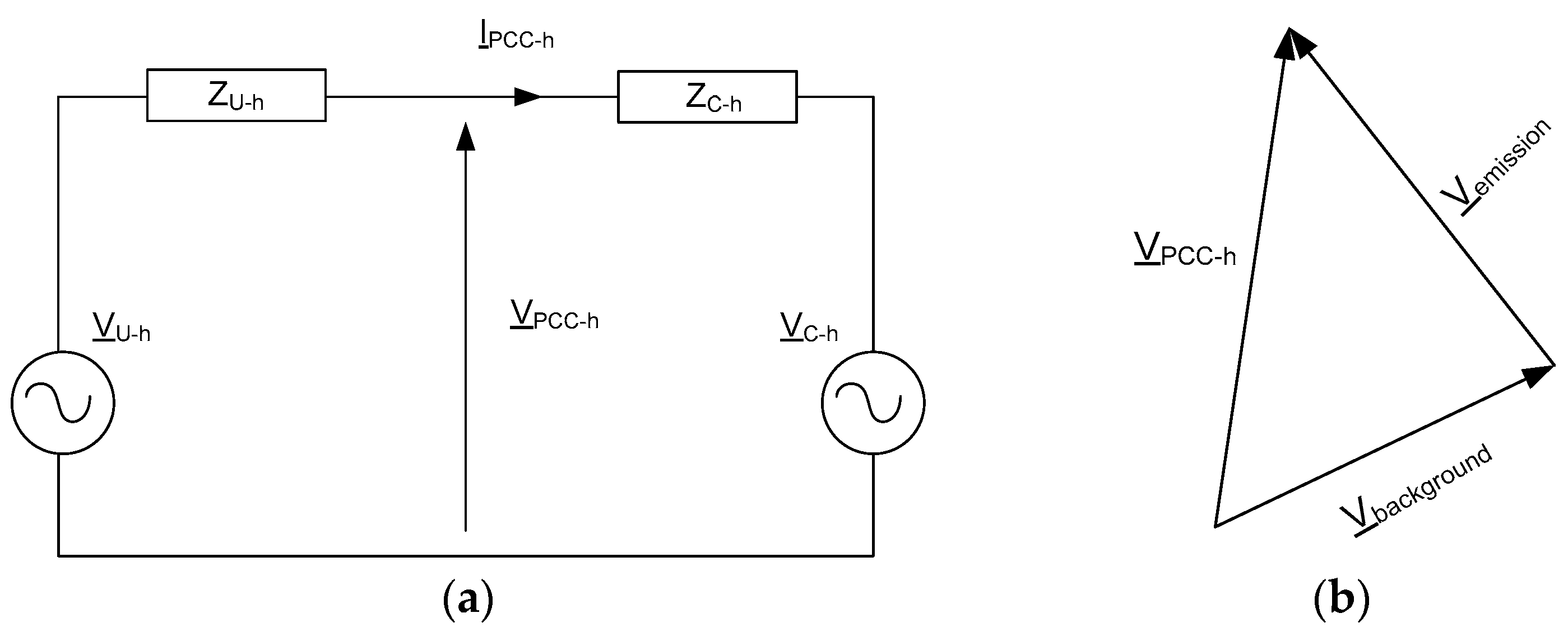 Electronics 08 00369 g001