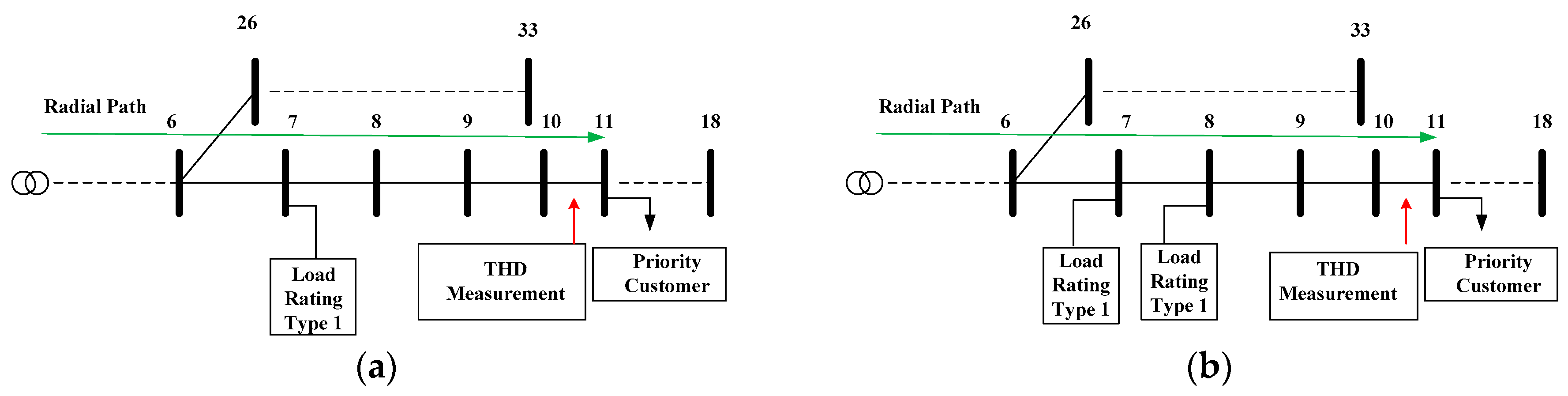 Electronics 08 00369 g002