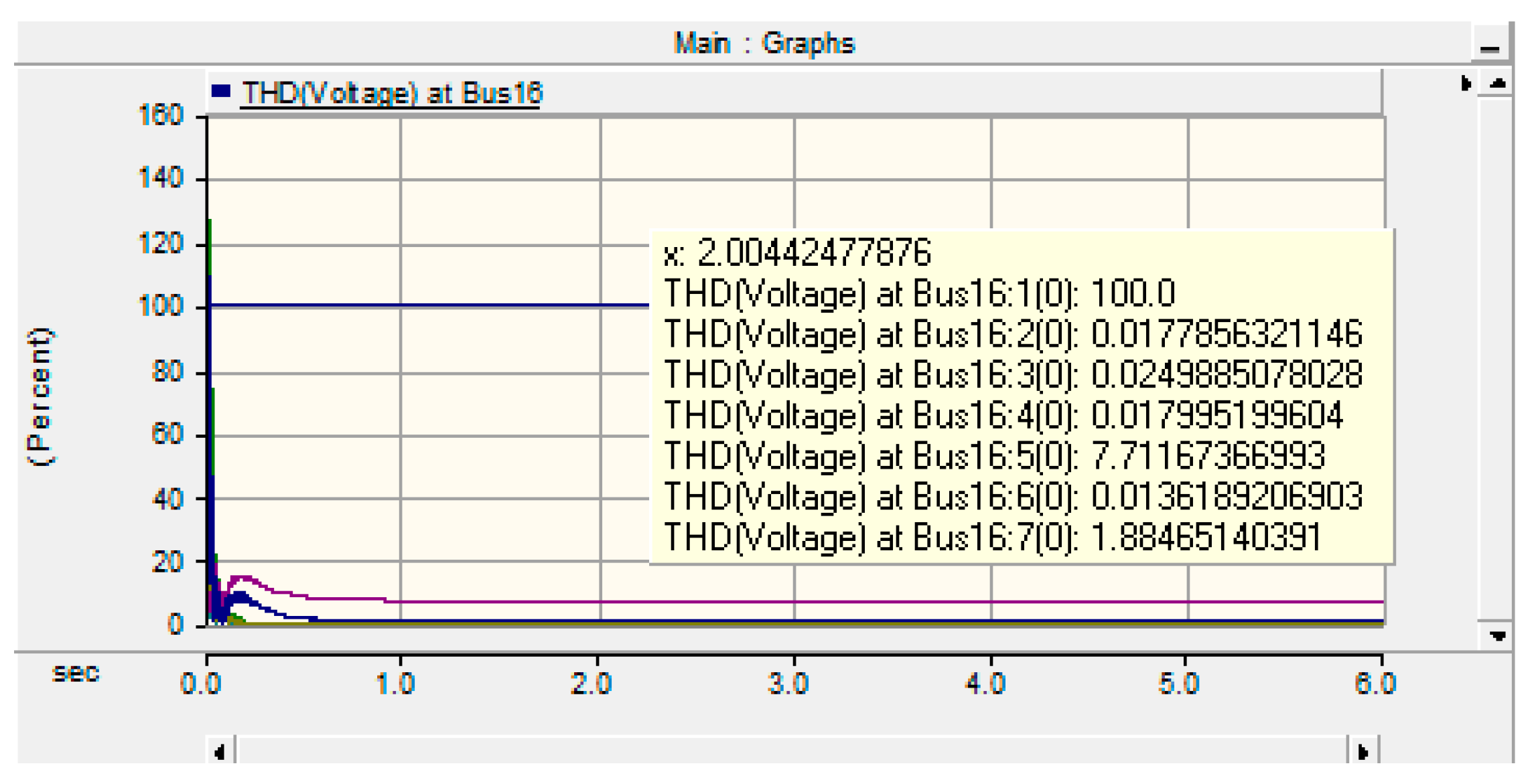 Electronics 08 00369 g008