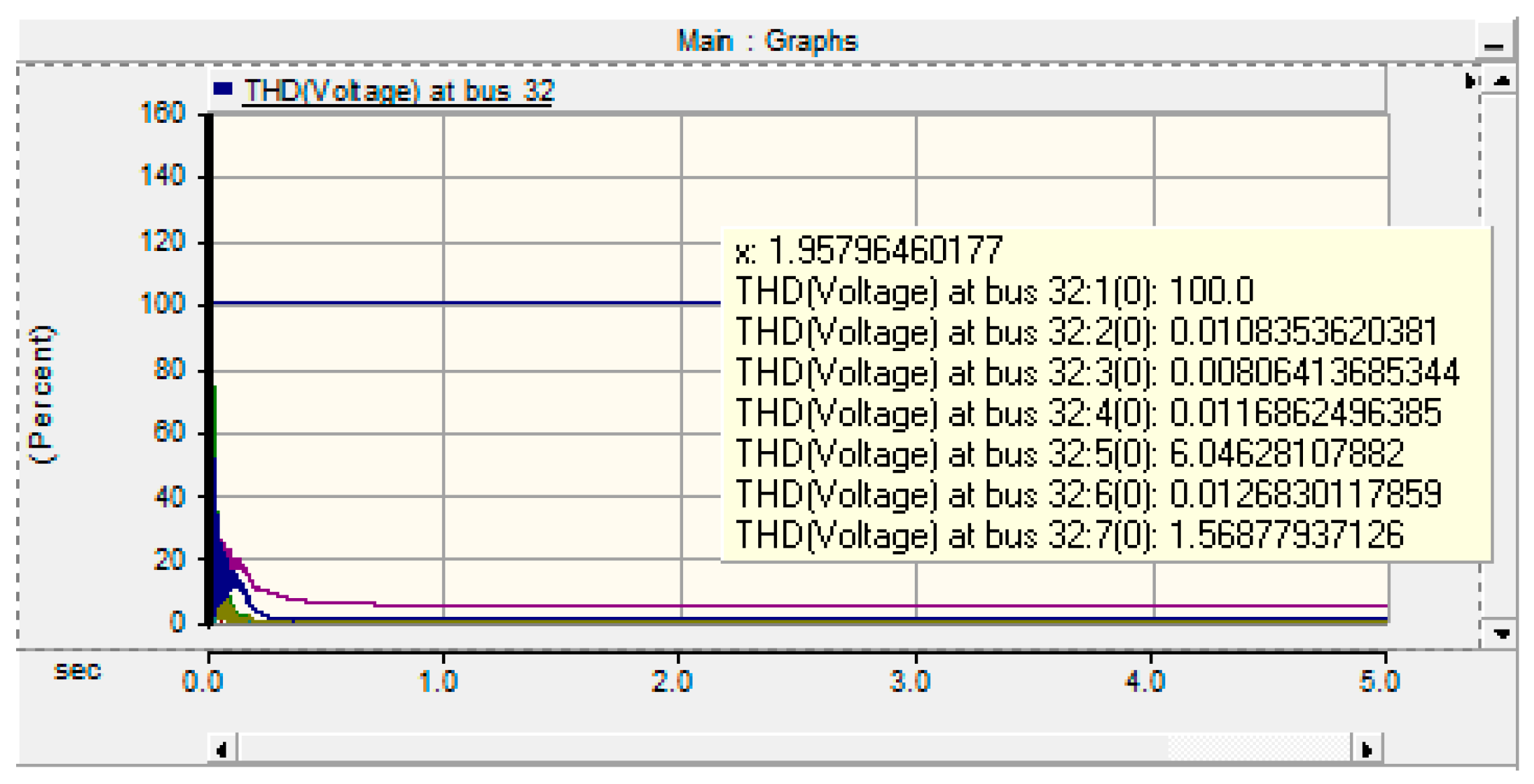 Electronics 08 00369 g009