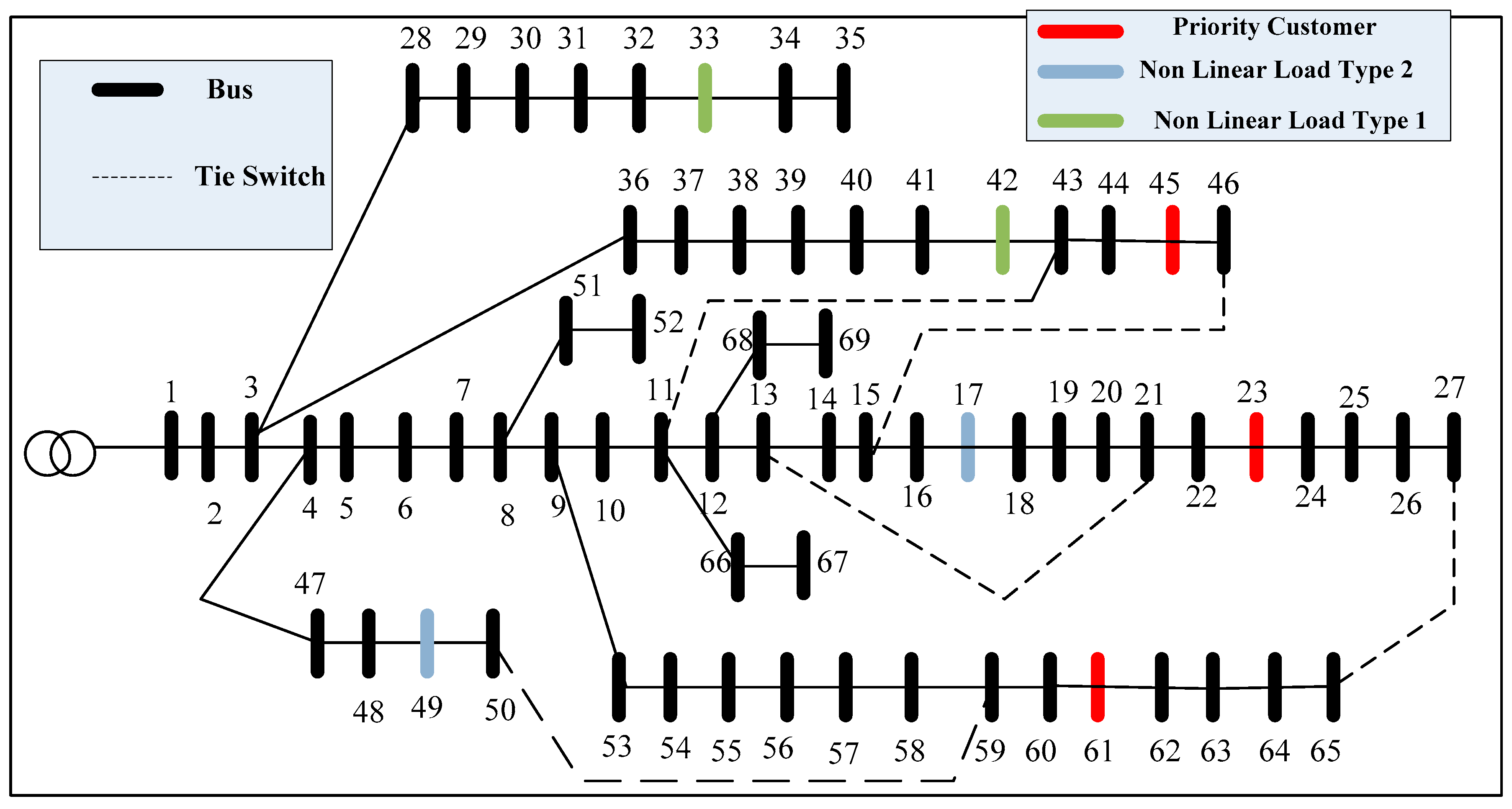 Electronics 08 00369 g010