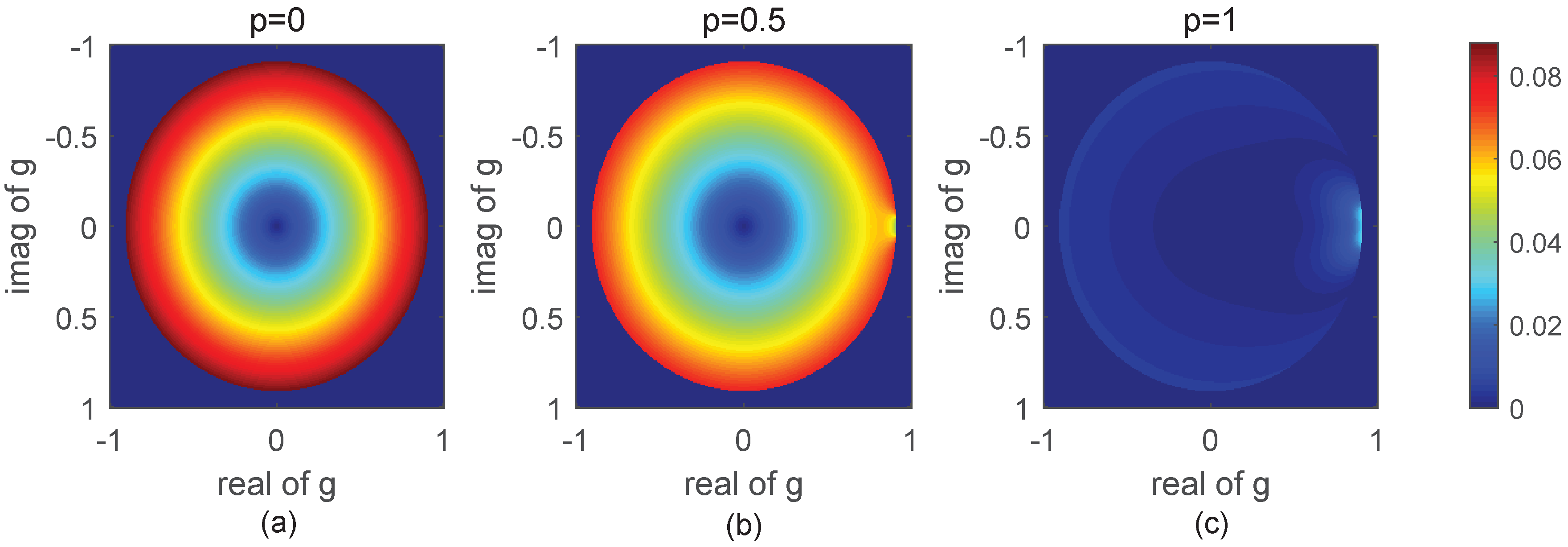 Electronics 08 00373 g001 Electronics 08 00373 g001