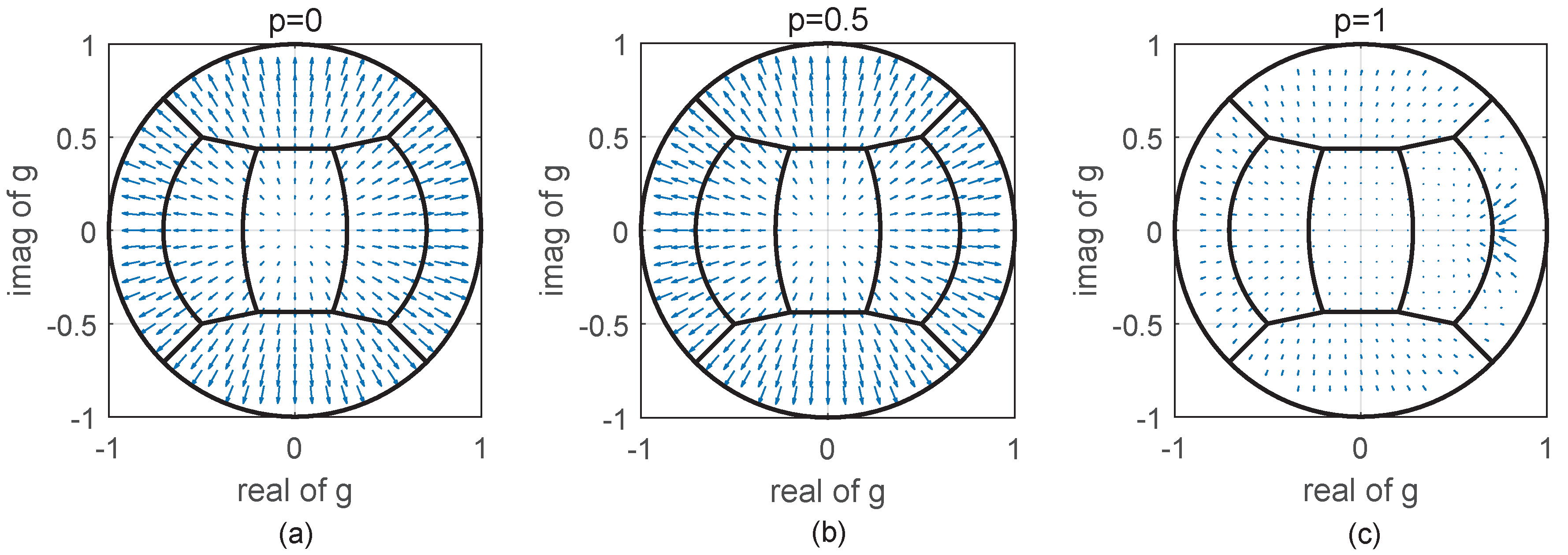 Electronics 08 00373 g002 Electronics 08 00373 g002