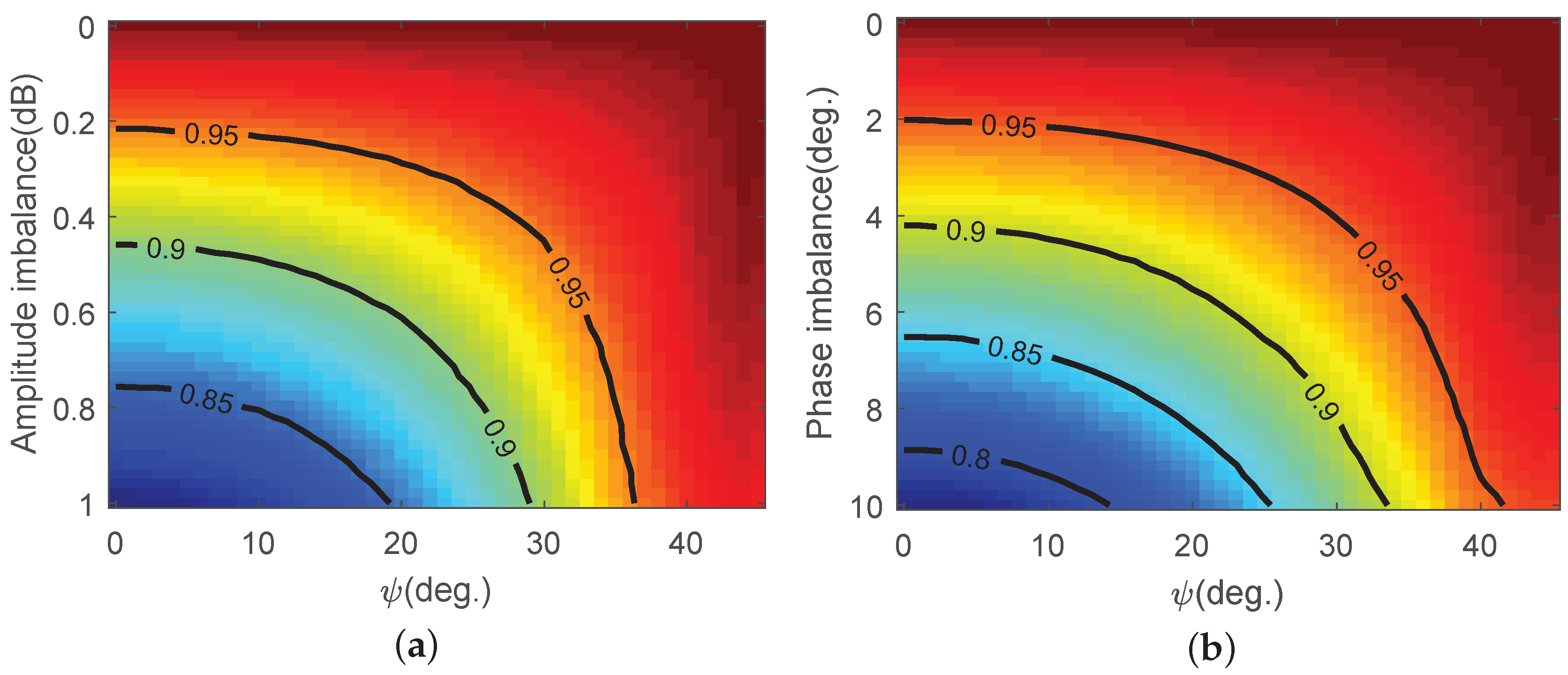 Electronics 08 00373 g004 Electronics 08 00373 g004