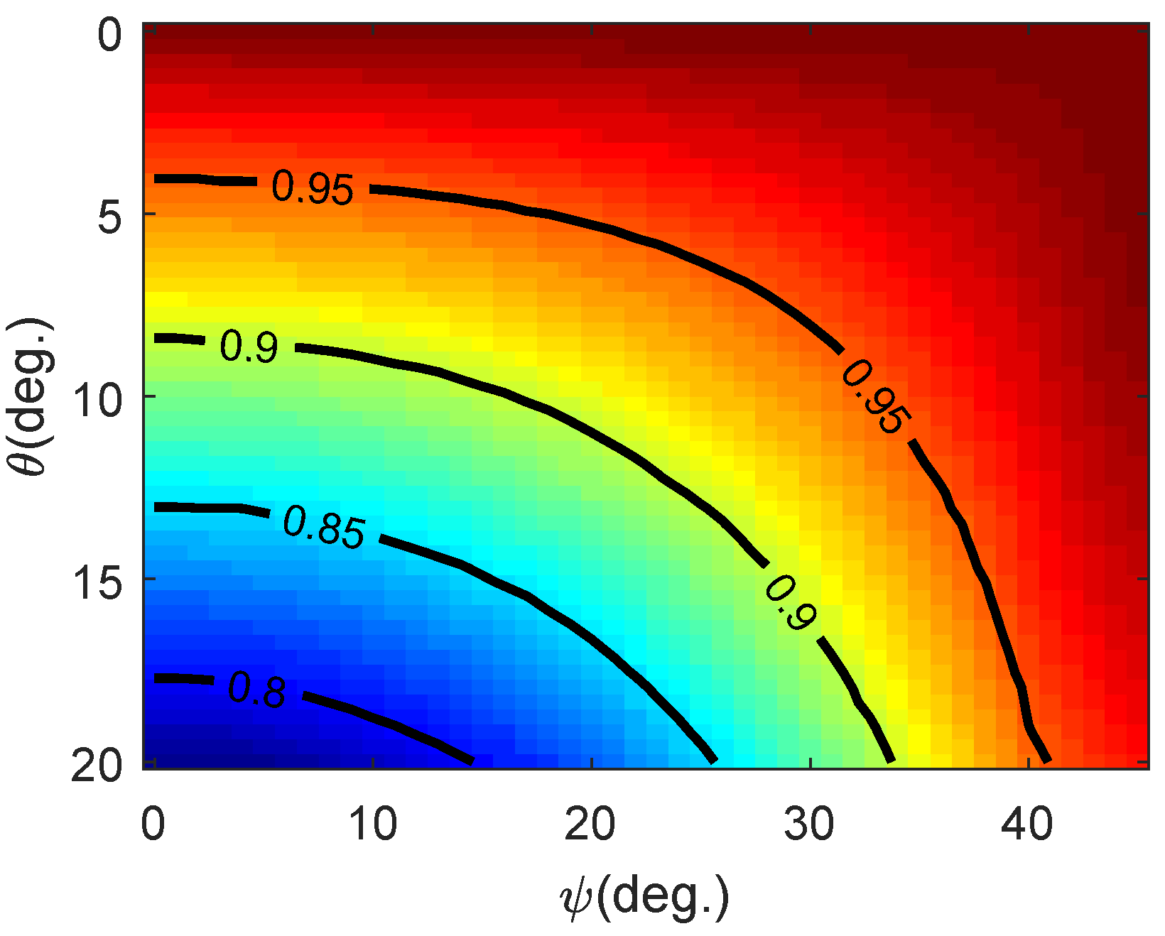Electronics 08 00373 g006 Electronics 08 00373 g006