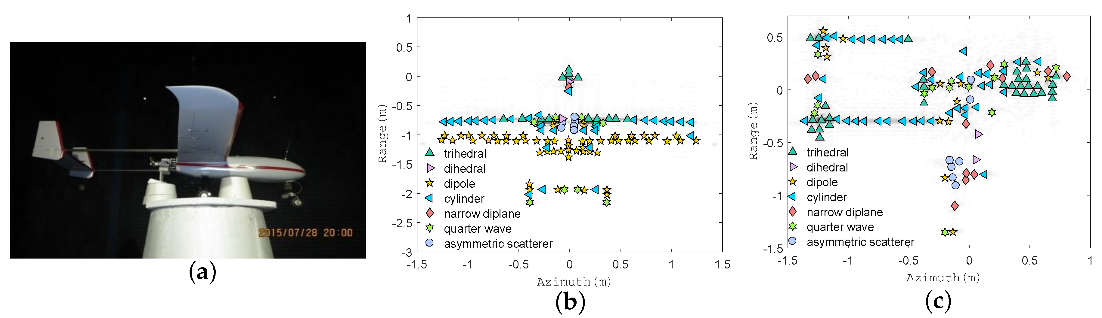 Electronics 08 00373 g009 Electronics 08 00373 g009