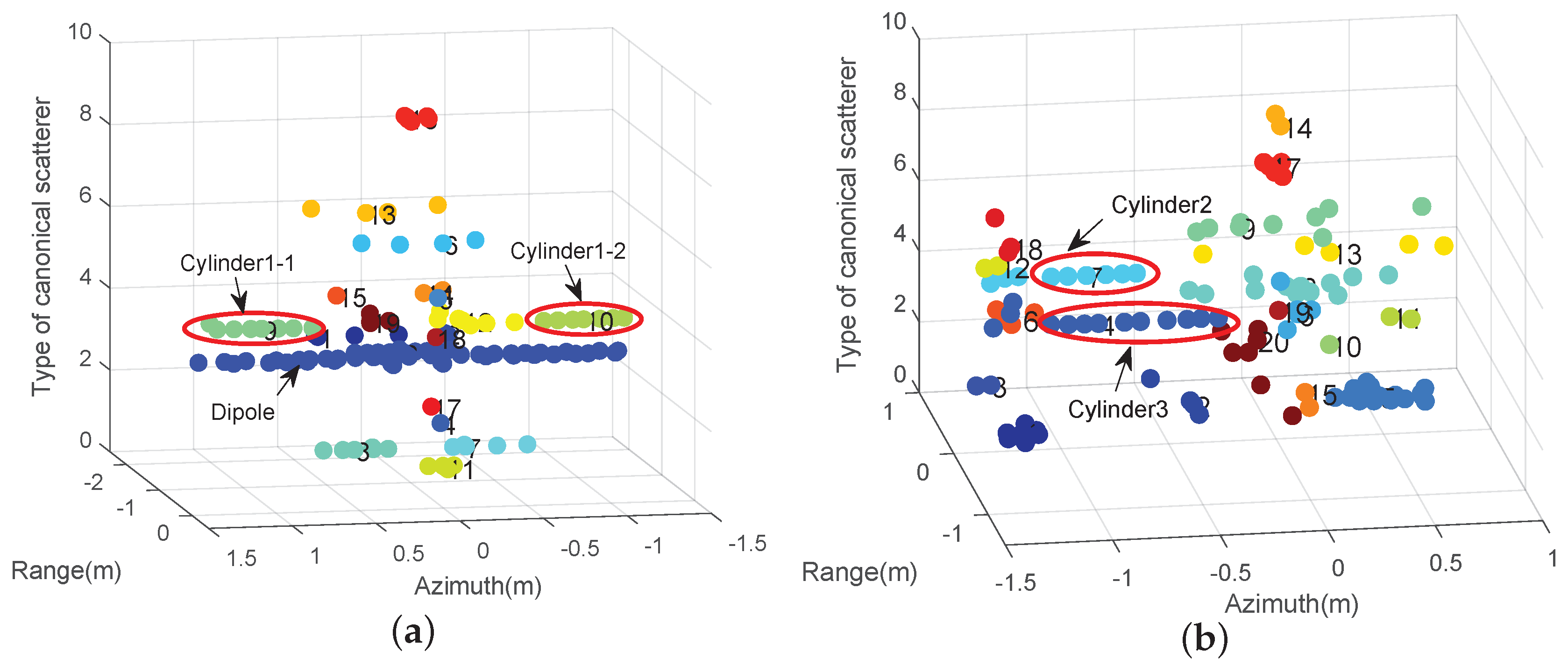 Electronics 08 00373 g011 Electronics 08 00373 g011