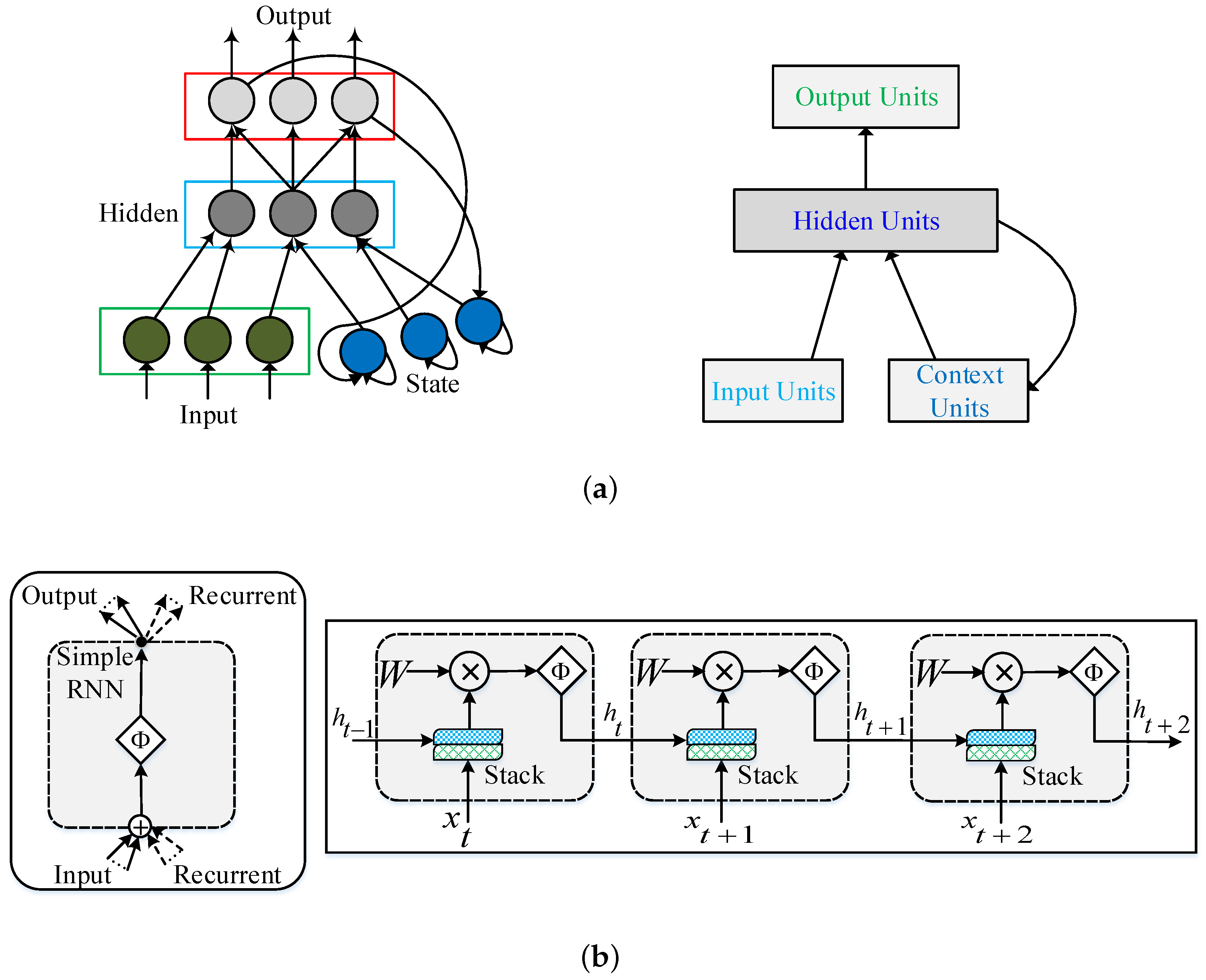 Electronics 08 00375 g001