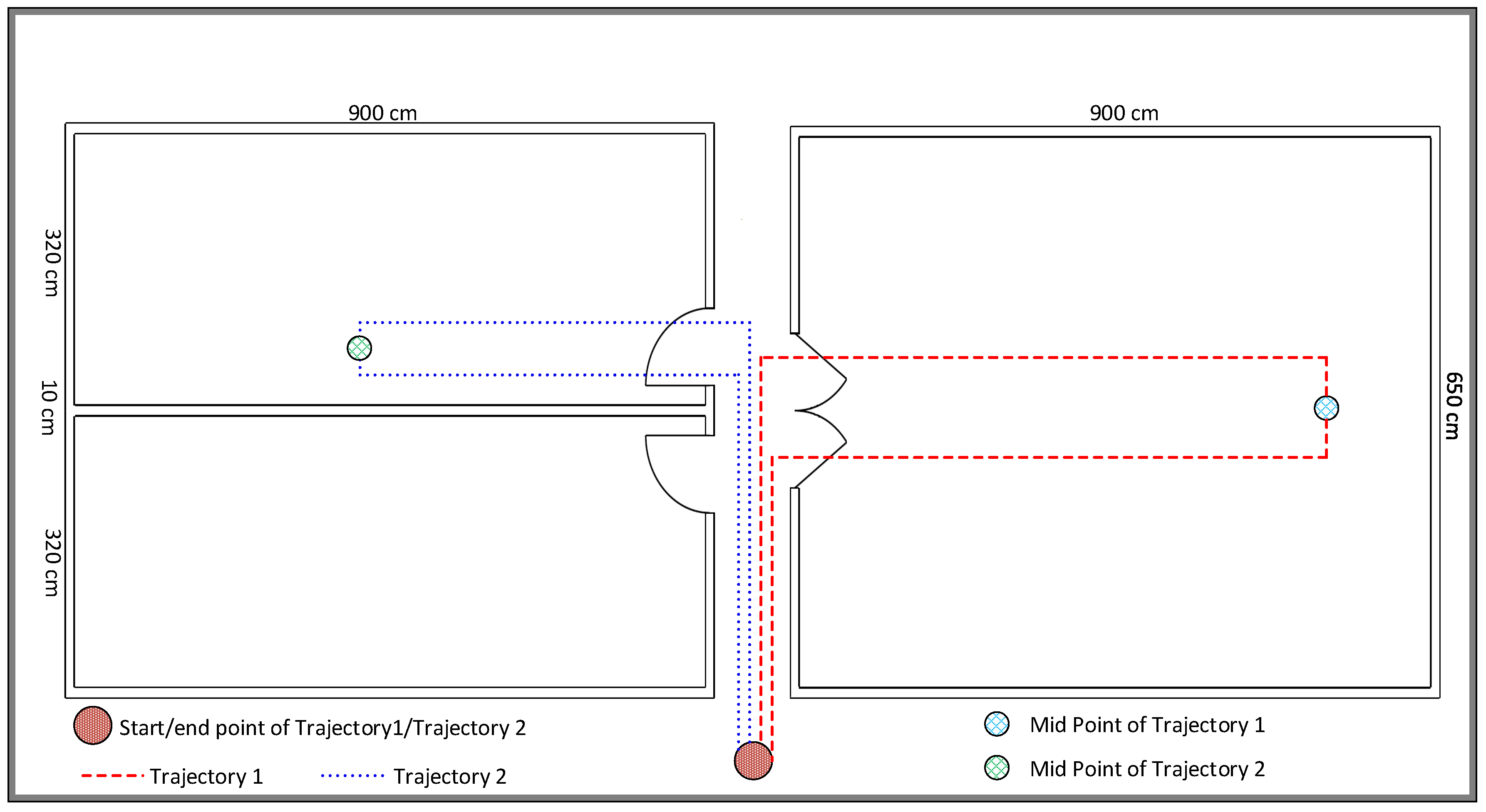 Electronics 08 00375 g008