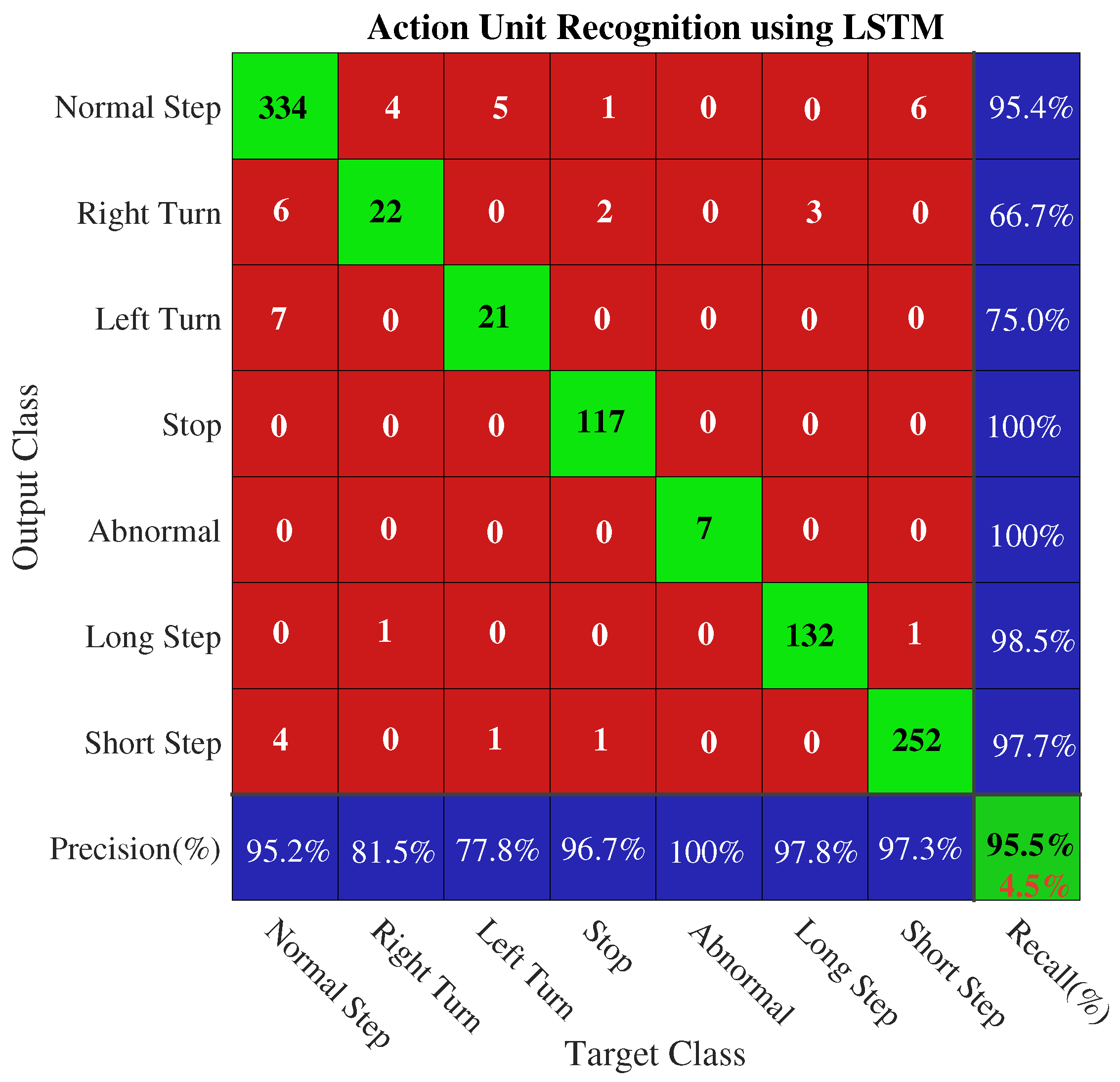 Electronics 08 00375 g012