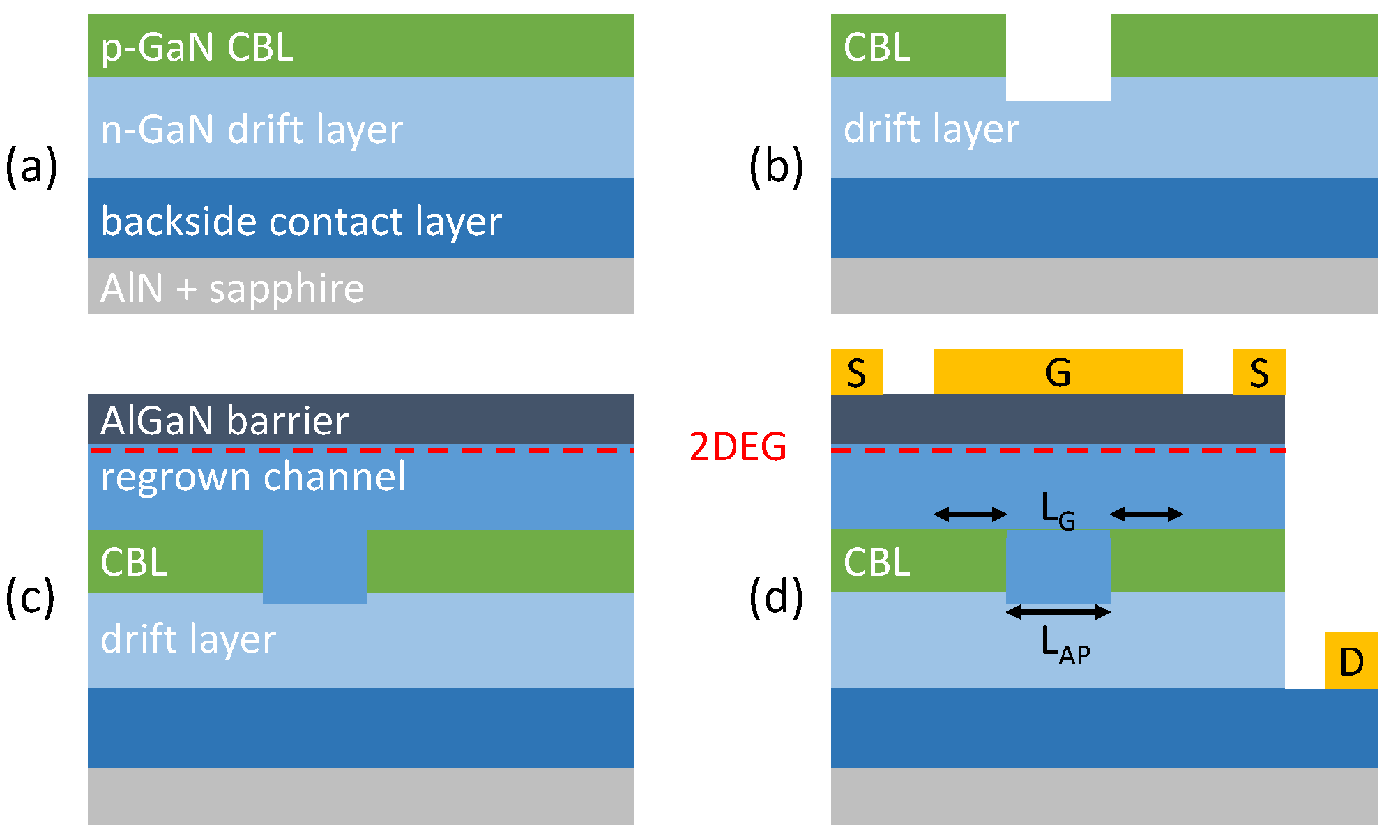 Electronics 08 00377 g001